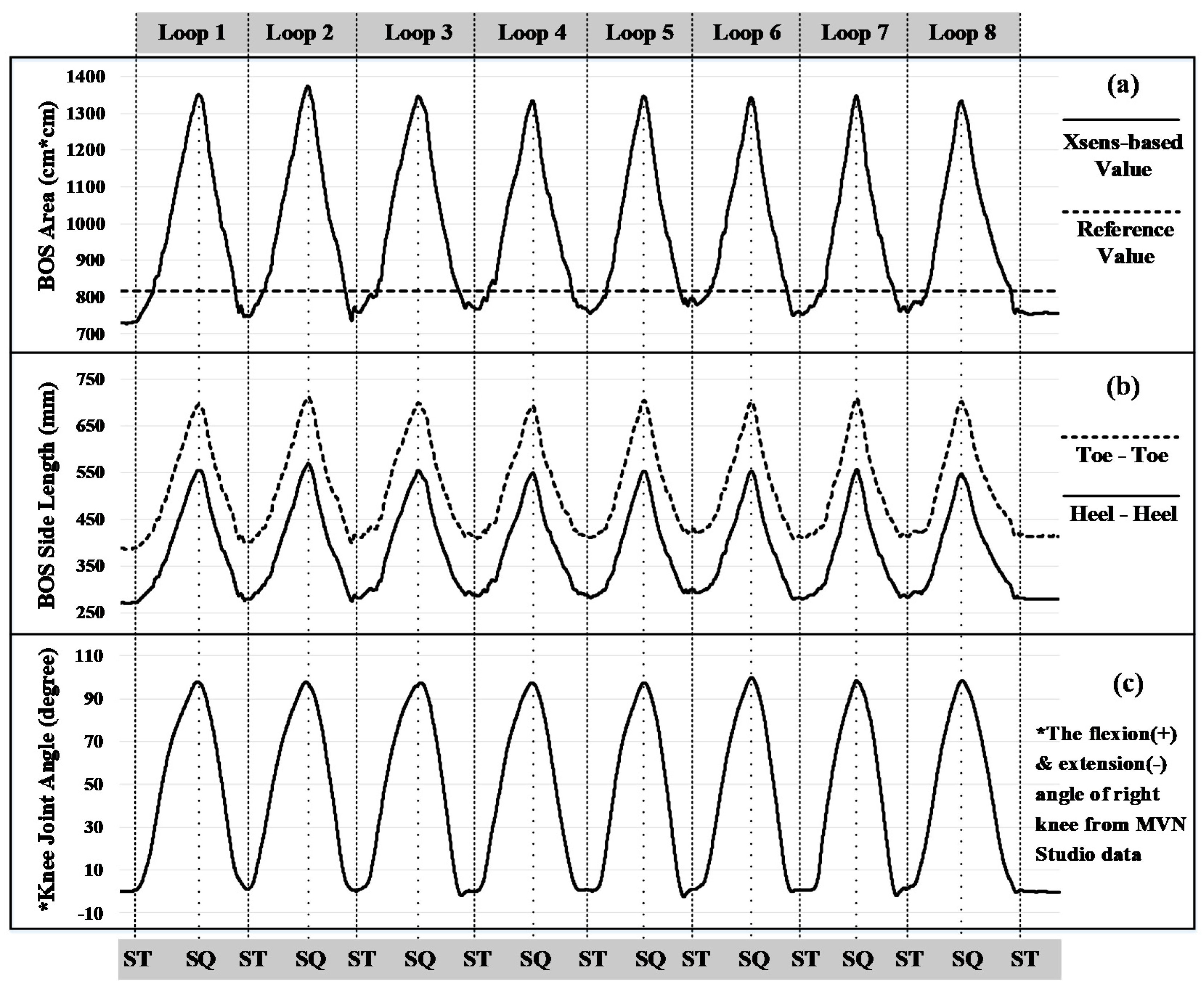 Sensors 17 02091 g005 Sensors 17 02091 g005