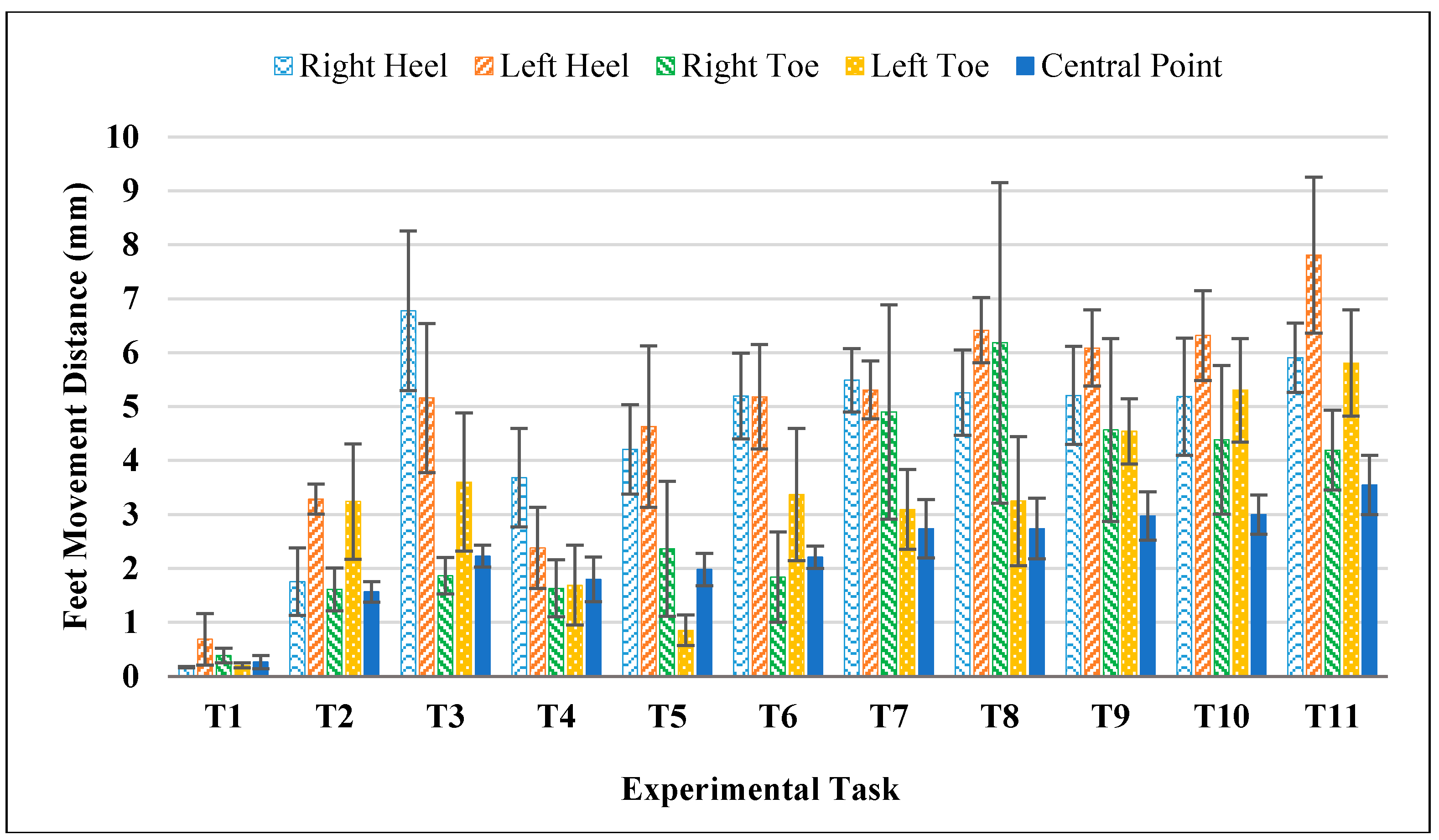 Sensors 17 02091 g012 Sensors 17 02091 g012