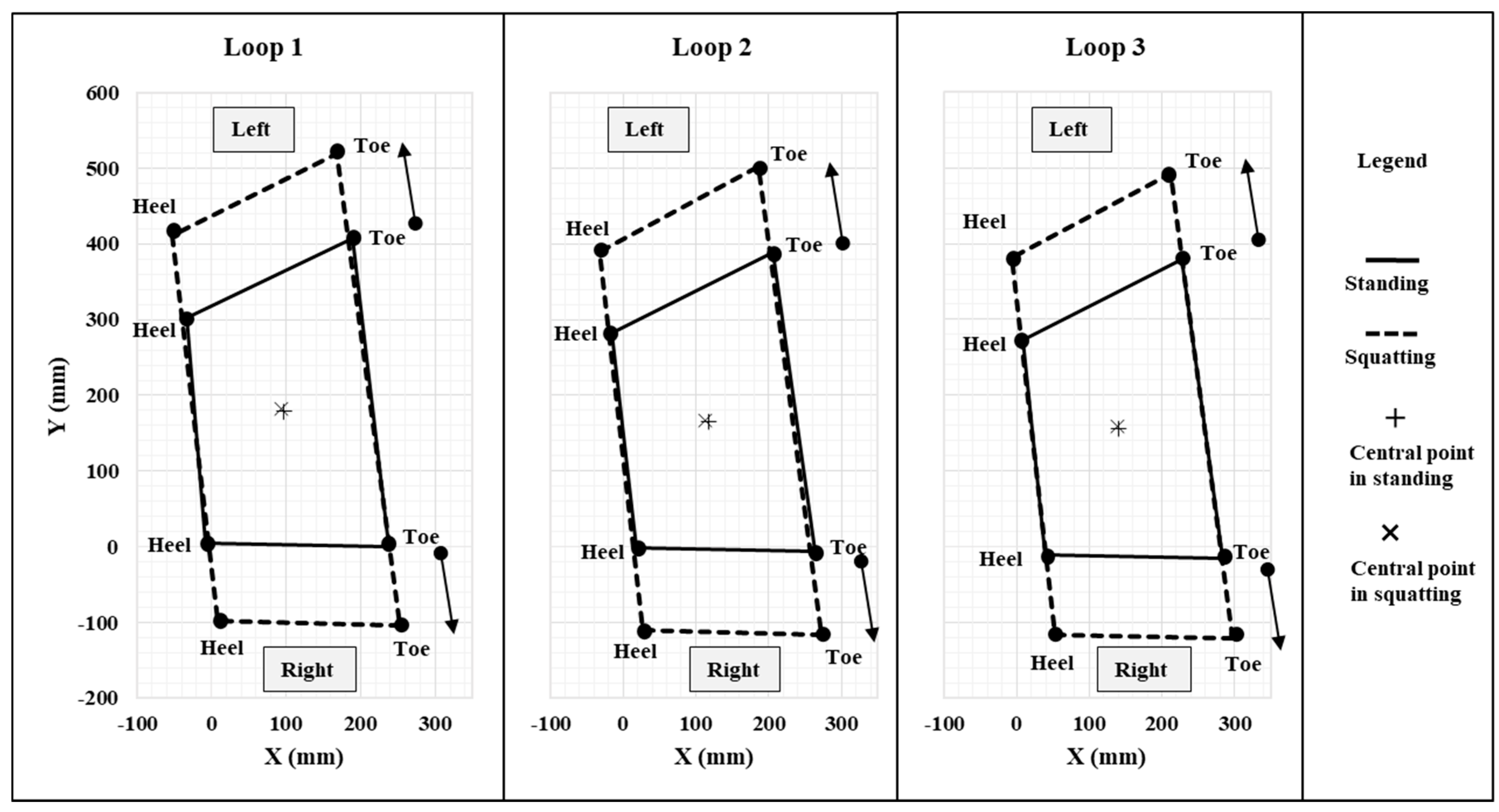 Sensors 17 02091 g013 Sensors 17 02091 g013