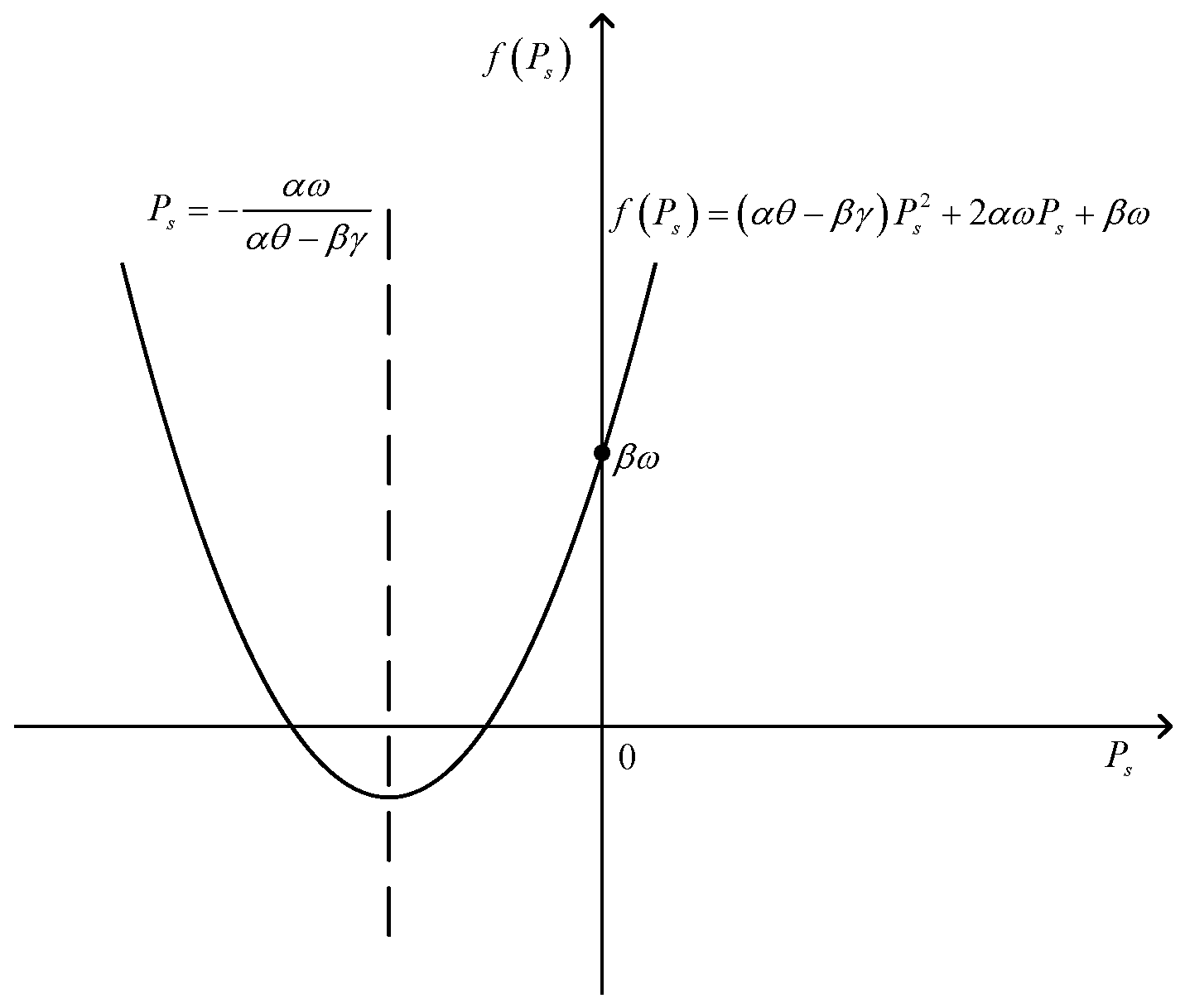 Sensors 17 02093 g003