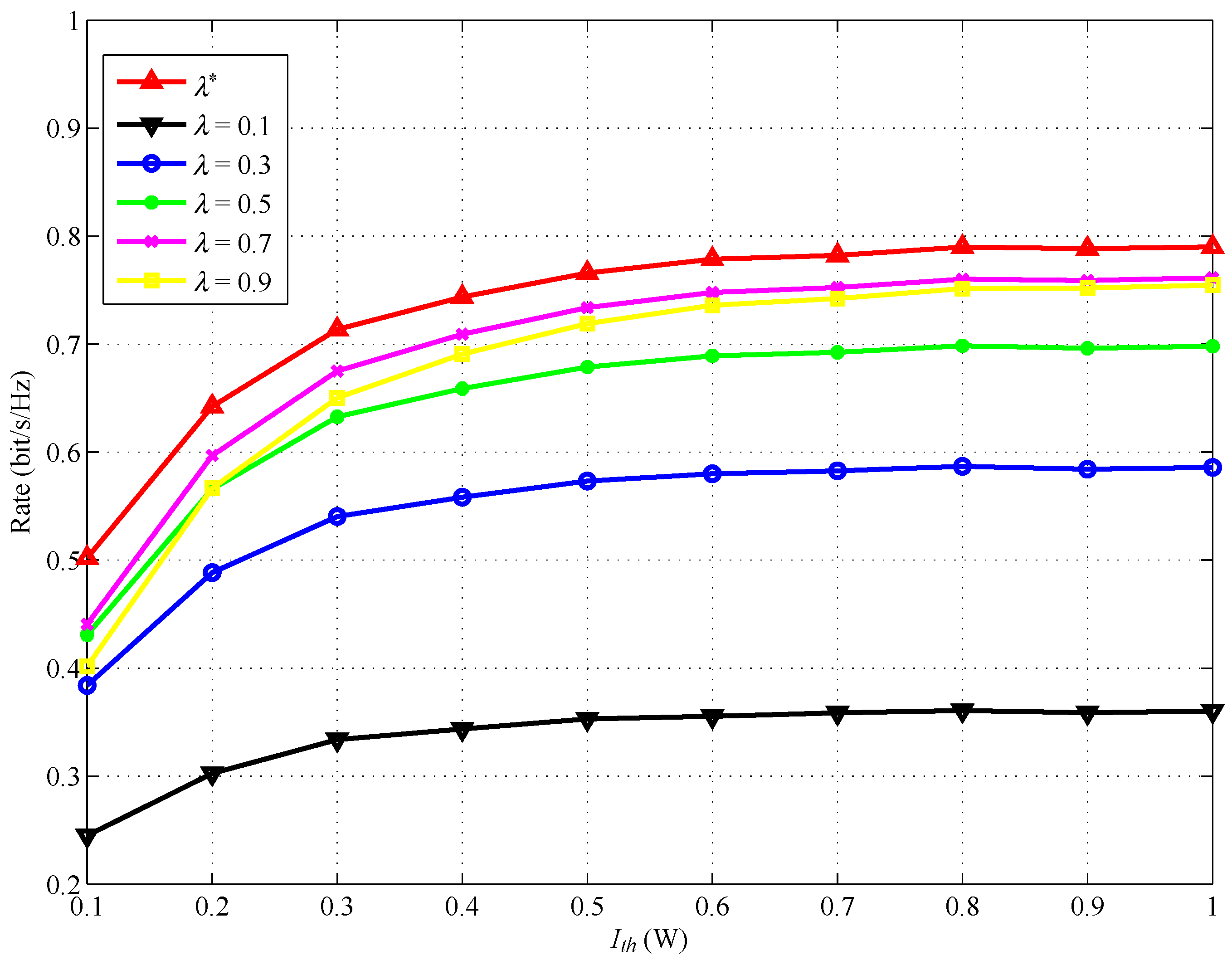 Sensors 17 02093 g006