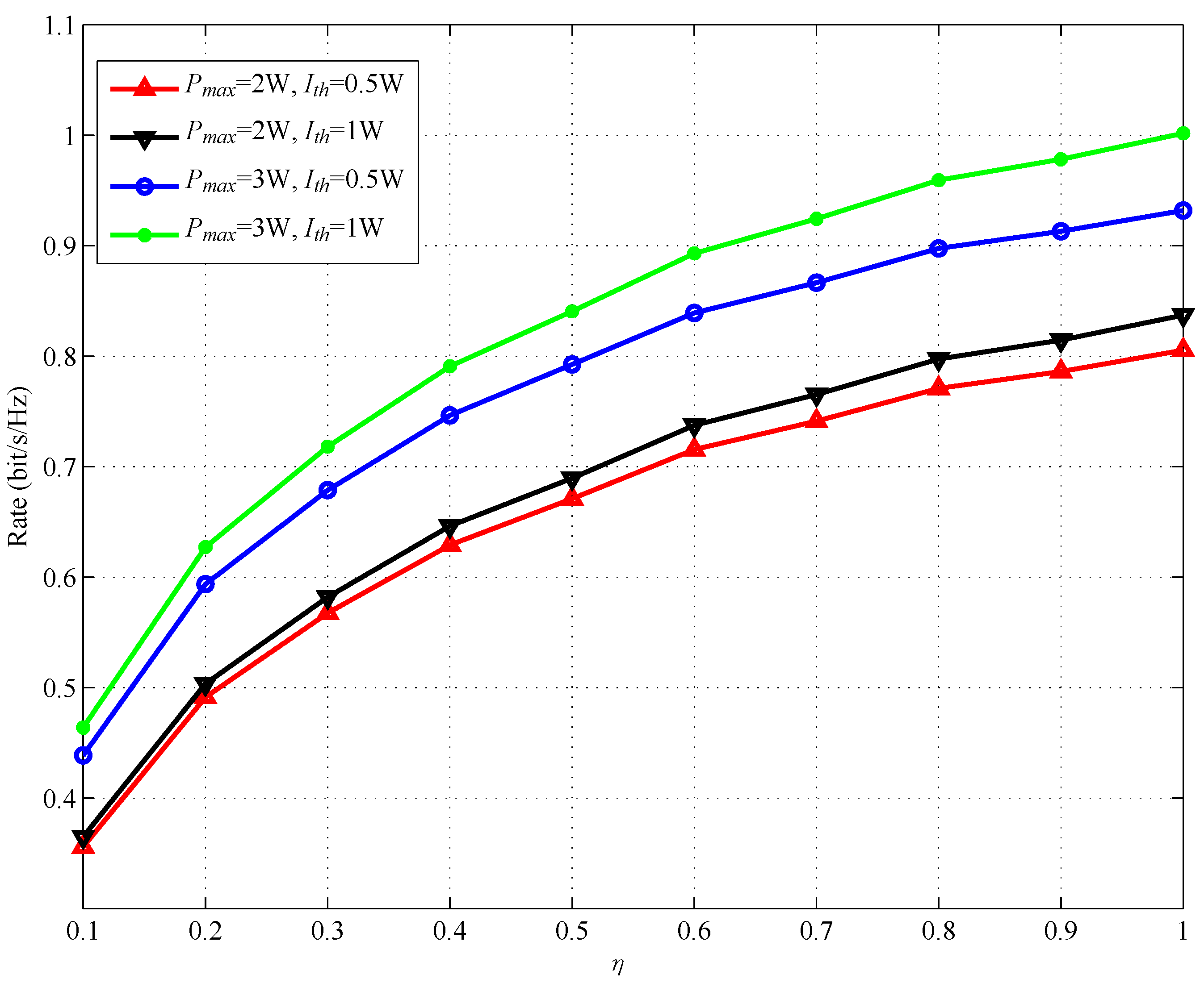 Sensors 17 02093 g008