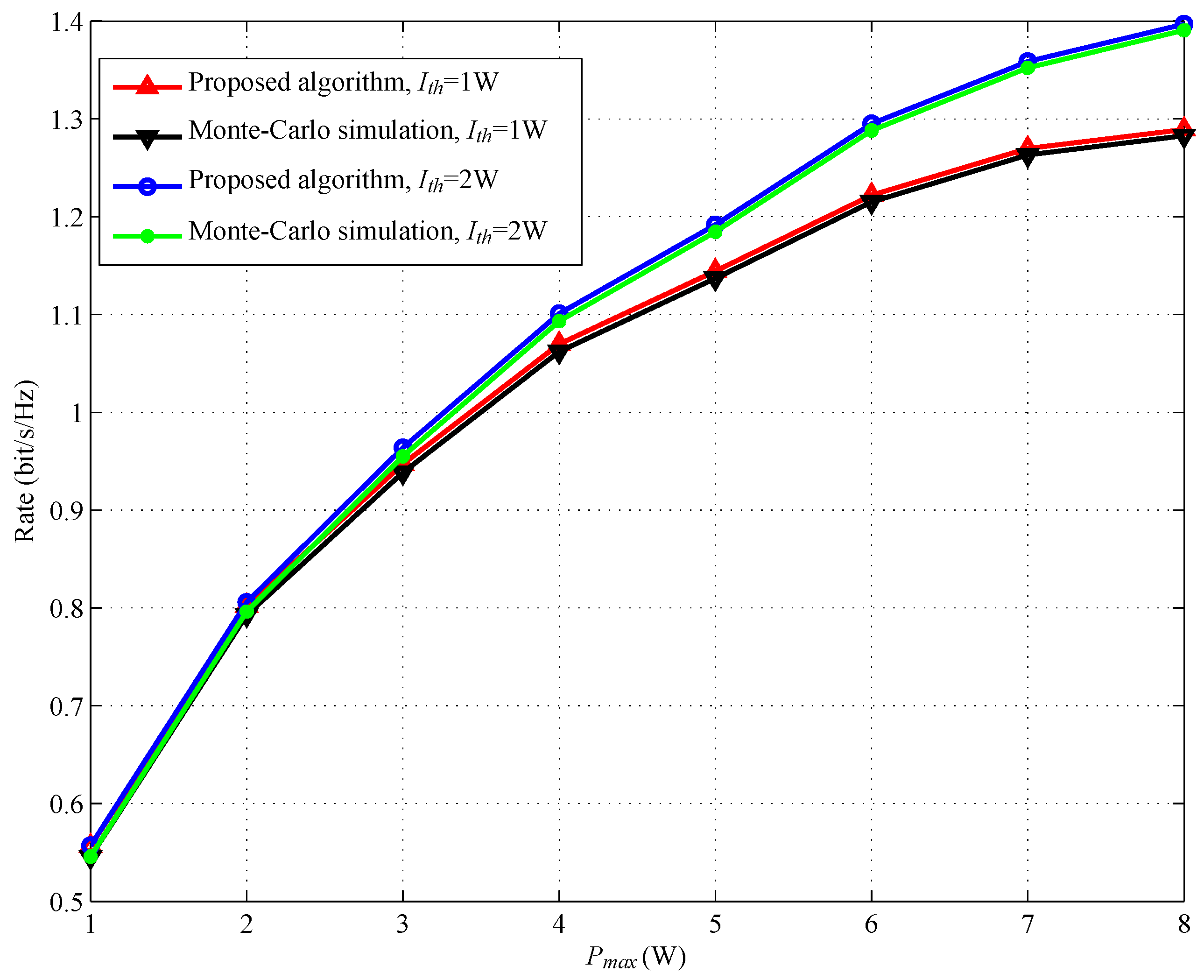 Sensors 17 02093 g010
