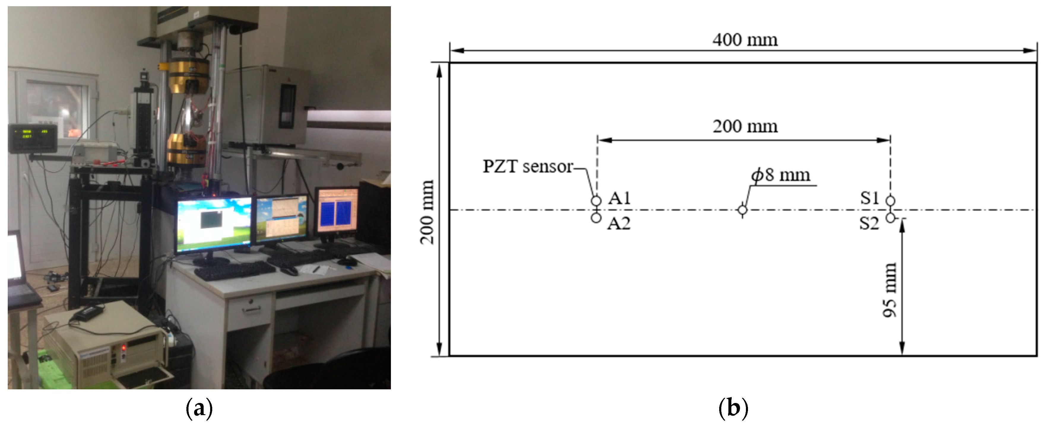 Sensors 17 02097 g008