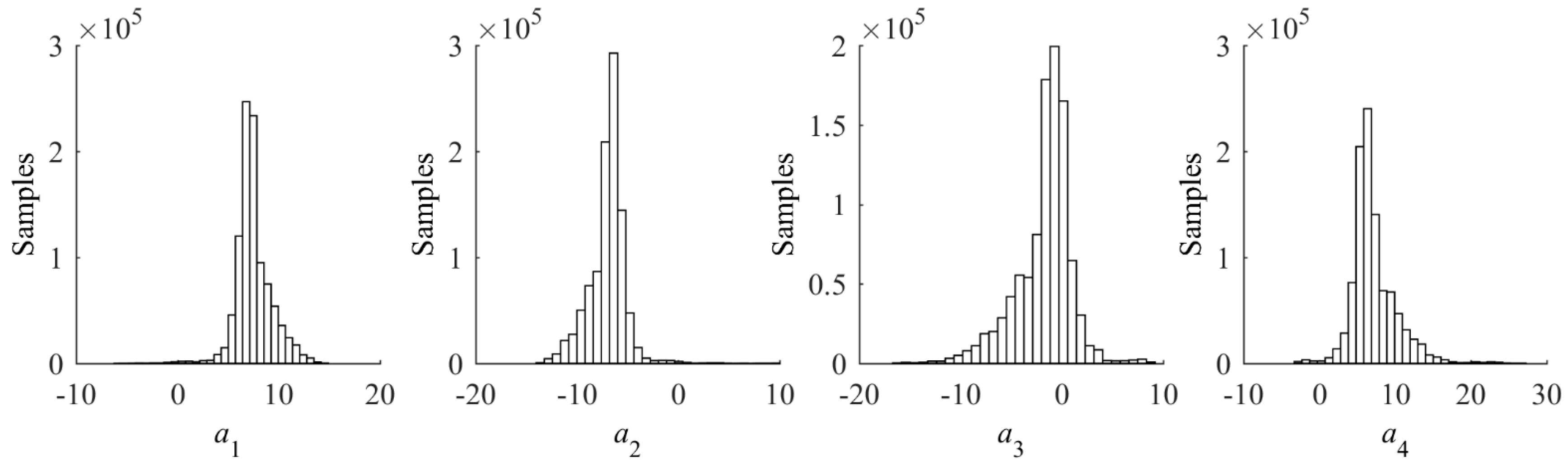 Sensors 17 02097 g017