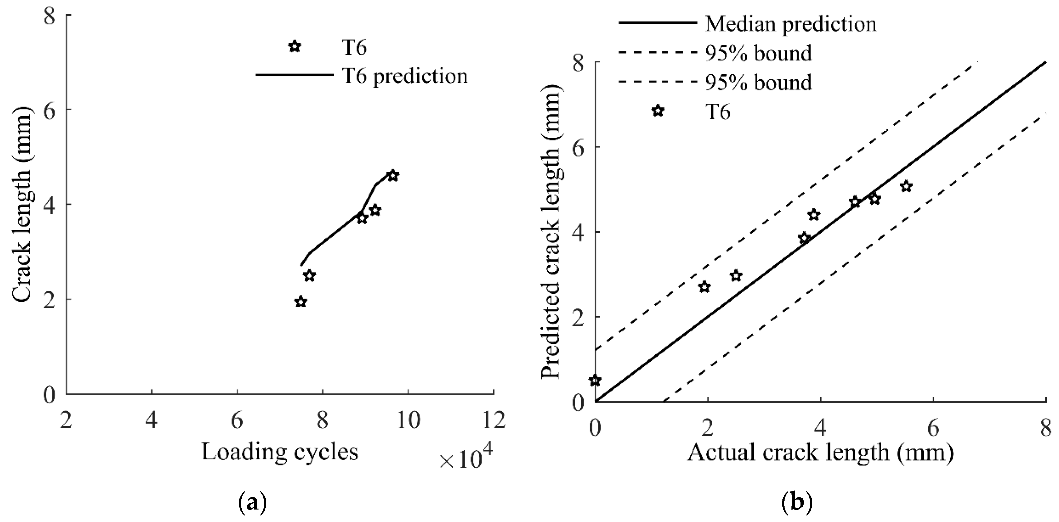 Sensors 17 02097 g019