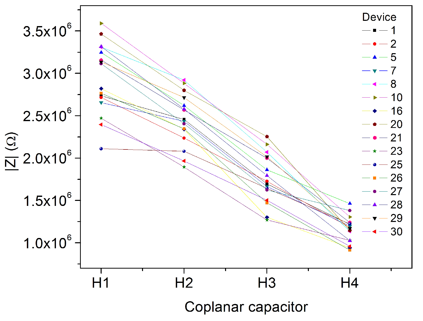 Sensors 17 02099 g012 550