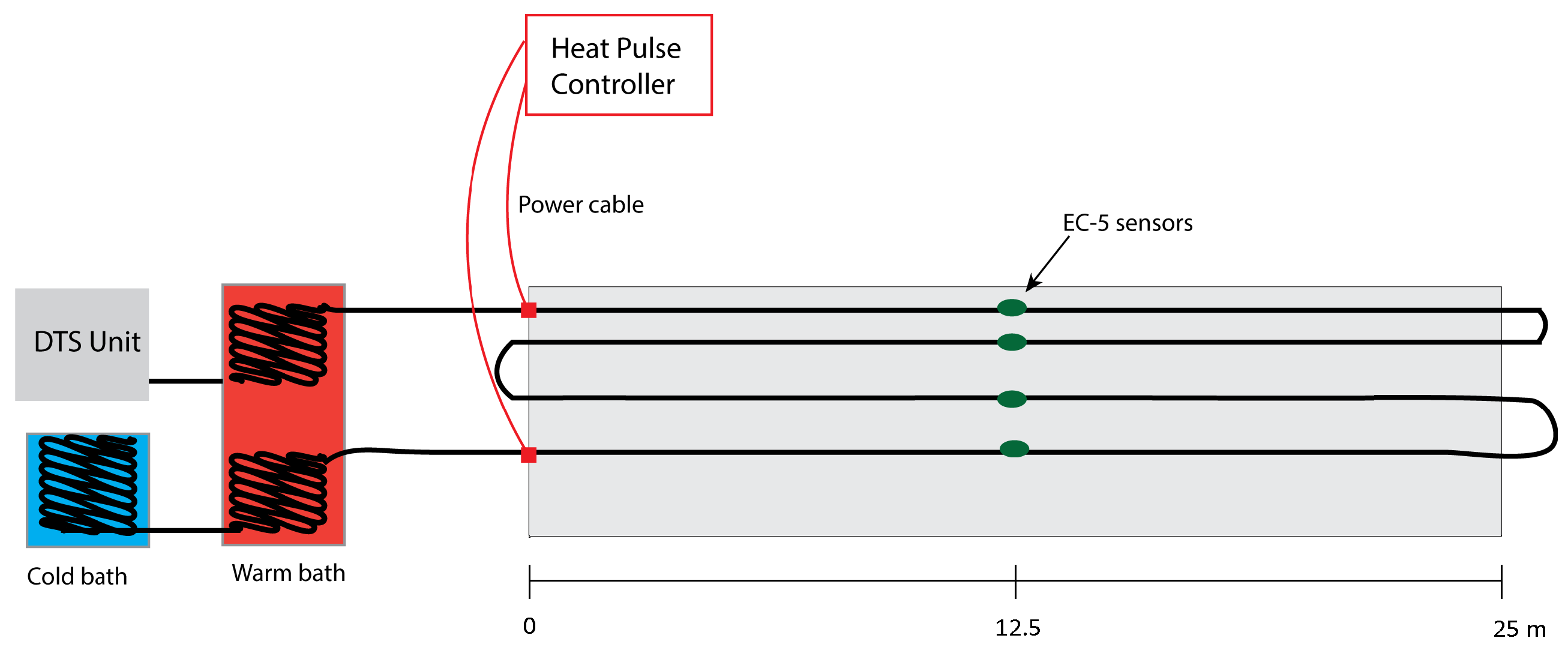 Sensors 17 02102 g002 Sensors 17 02102 g002