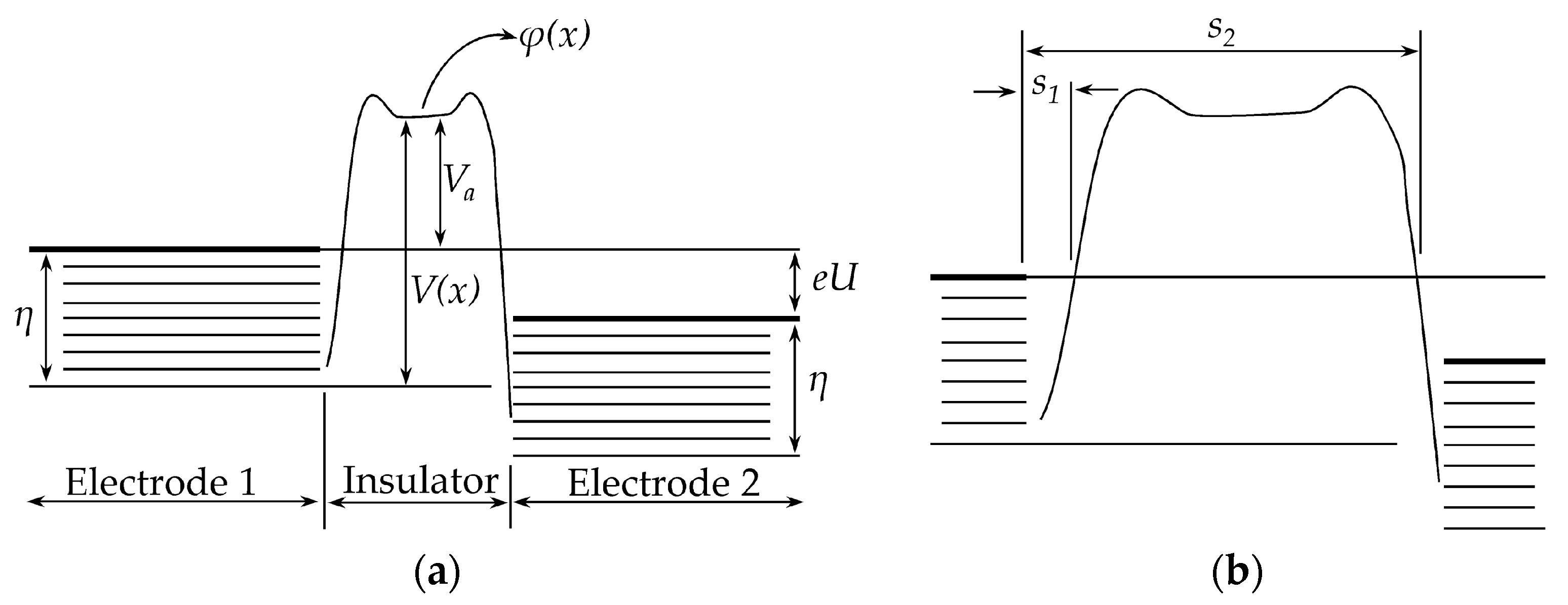 Sensors 17 02108 g019 550