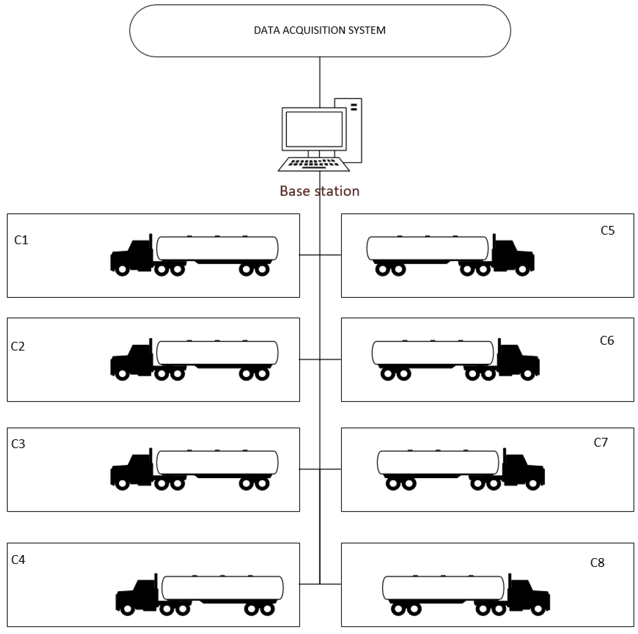 Sensors 17 02112 g009 550