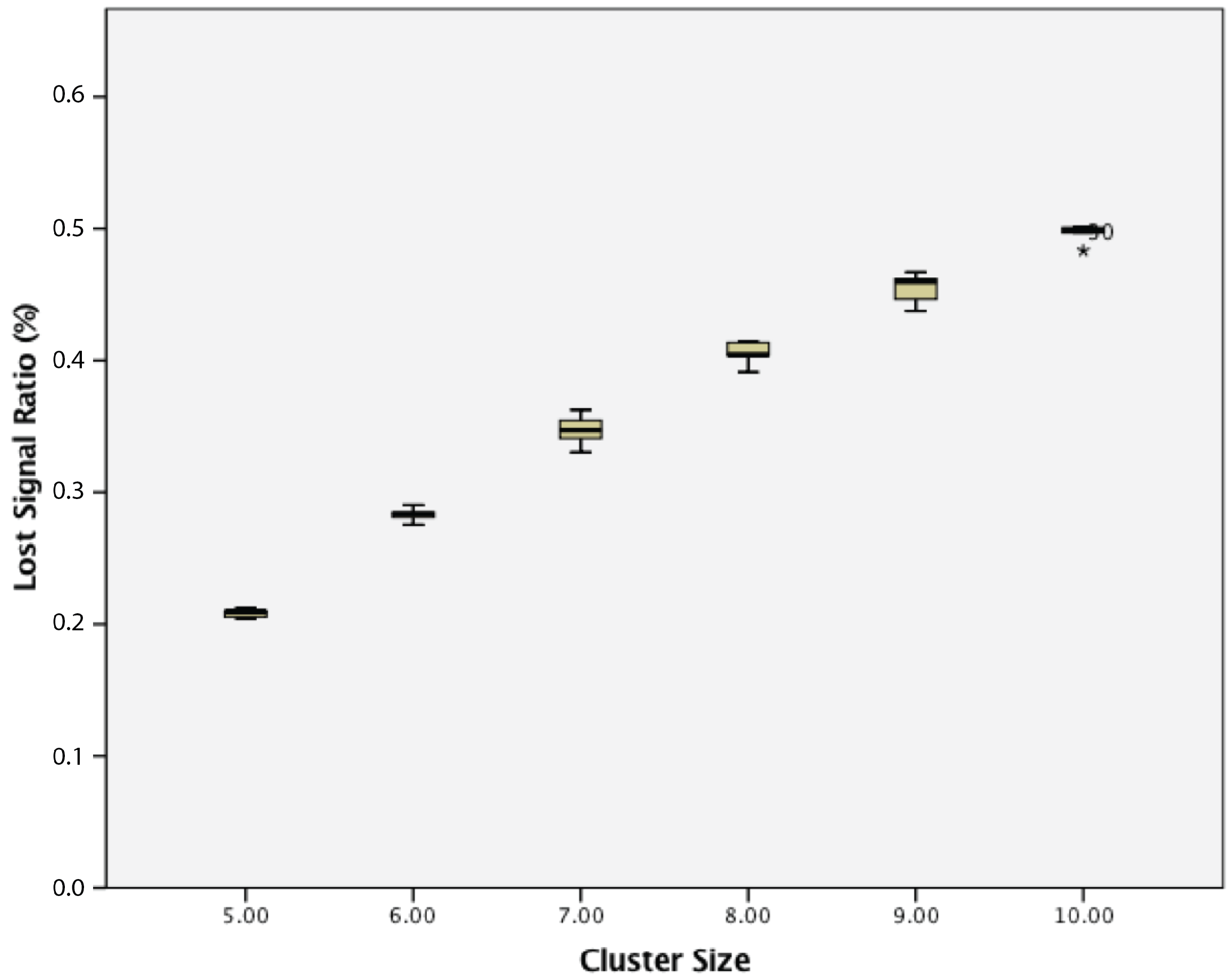 Sensors 17 02112 g012 550