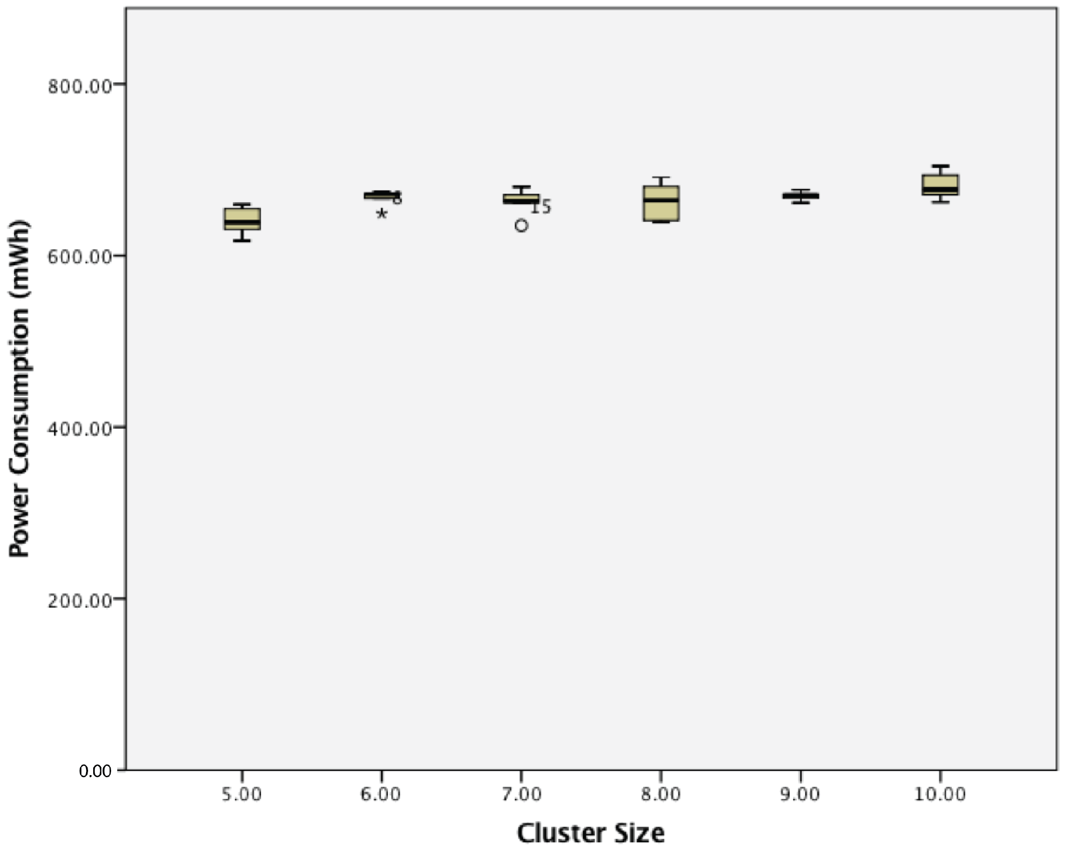 Sensors 17 02112 g019 550