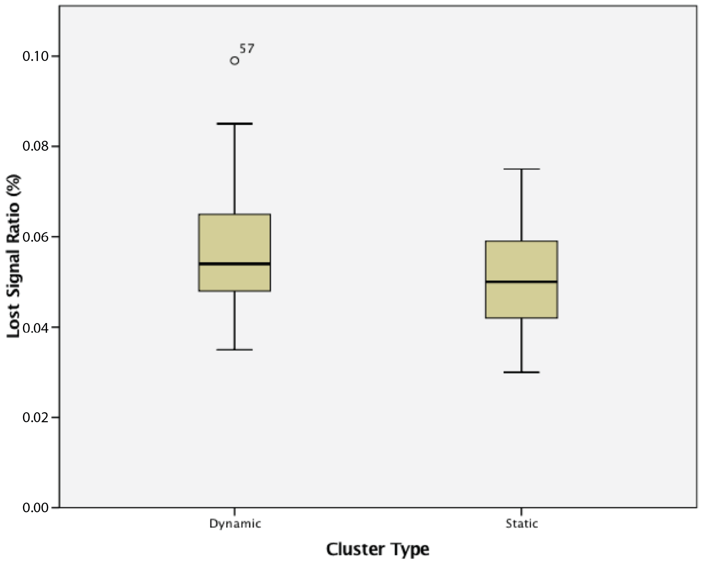 Sensors 17 02112 g025 550