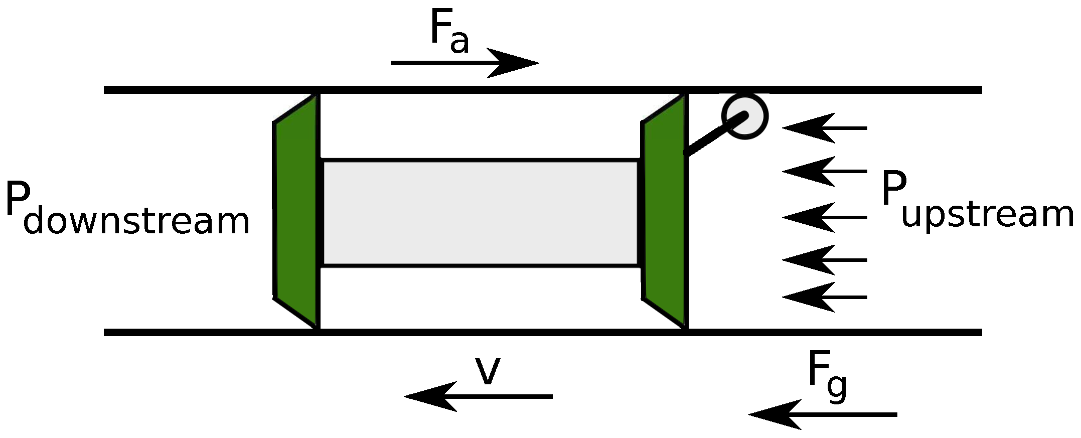 Sensors 17 02119 g002 550