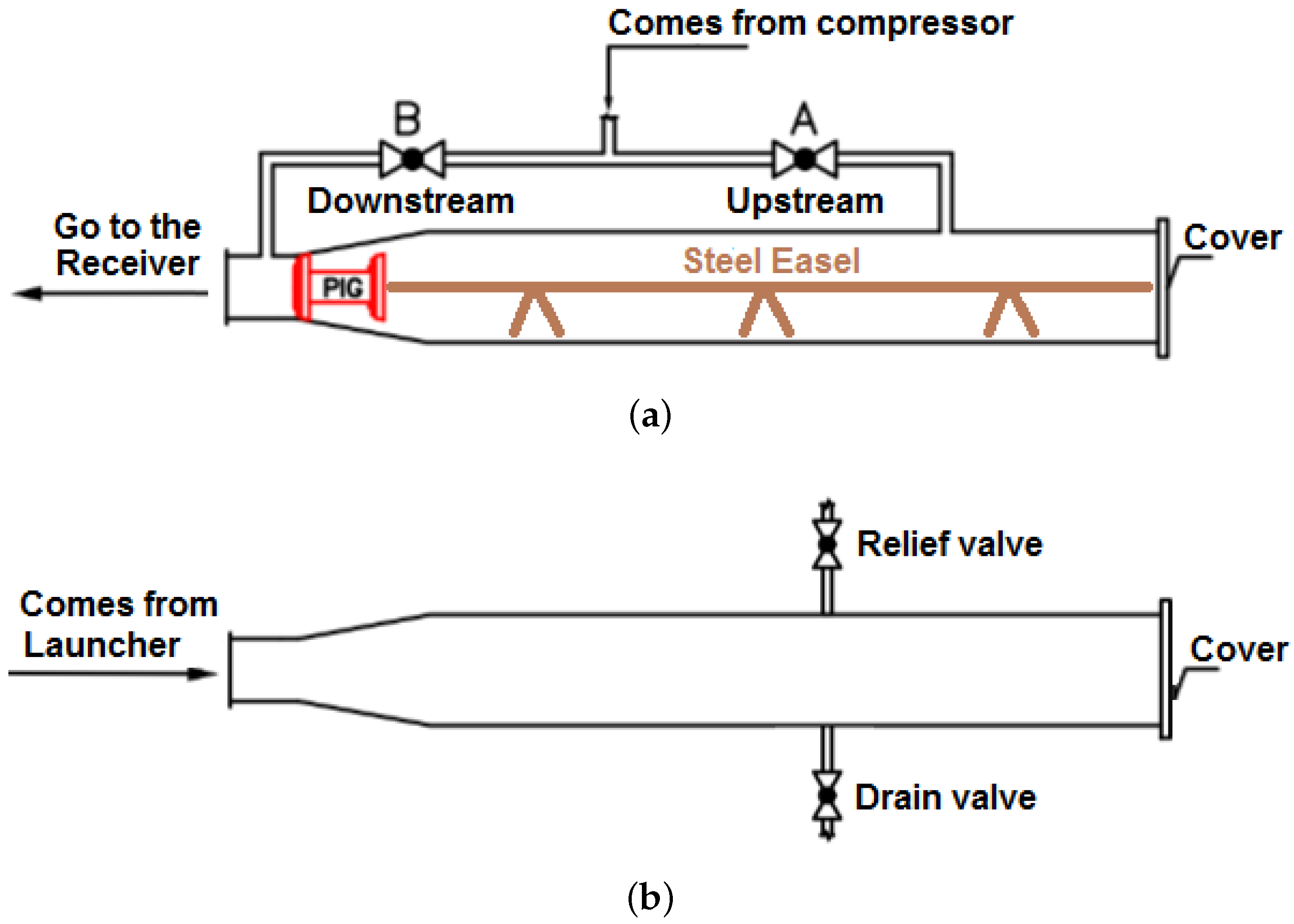 Sensors 17 02119 g010 550