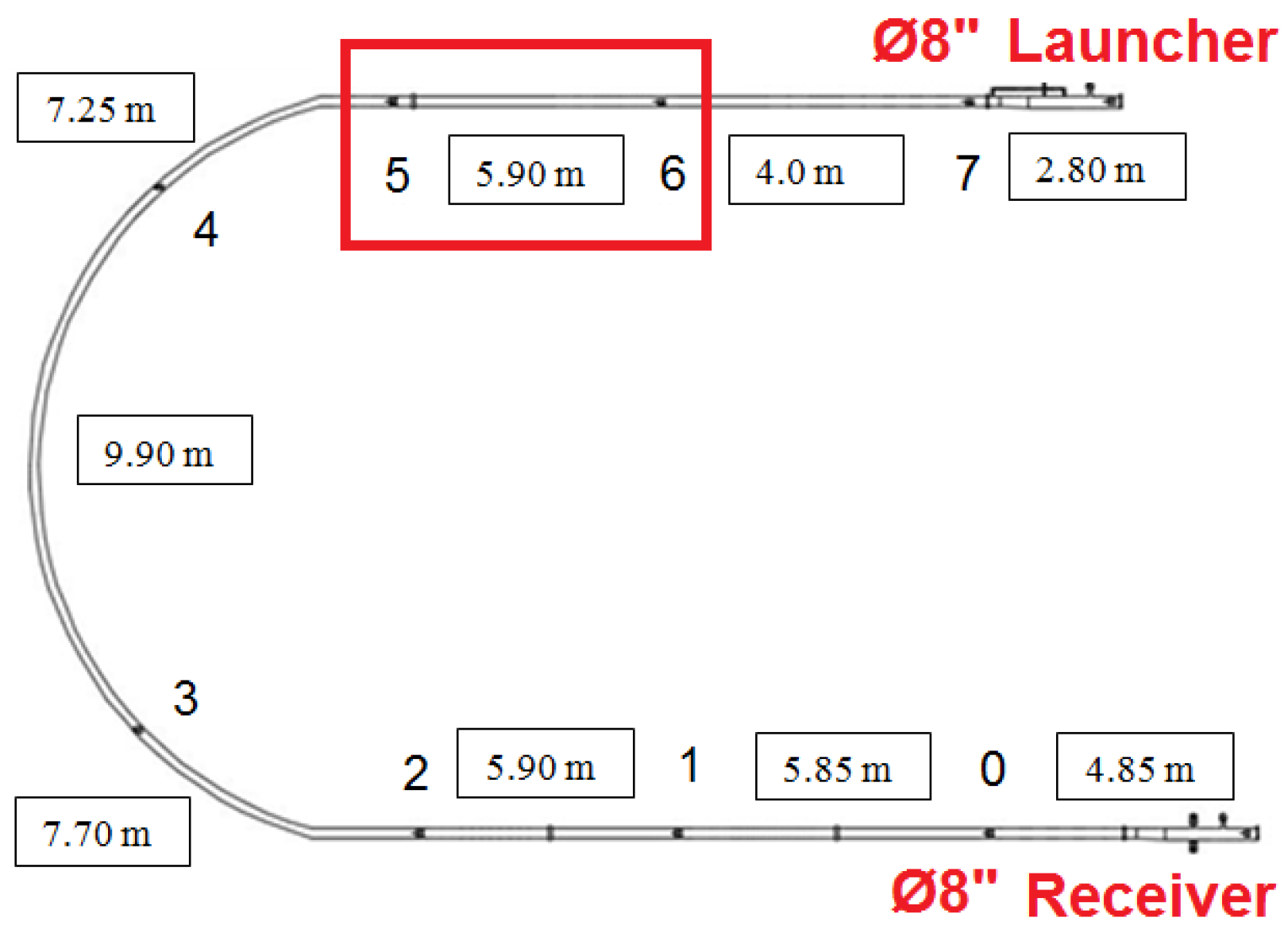 Sensors 17 02119 g012 550