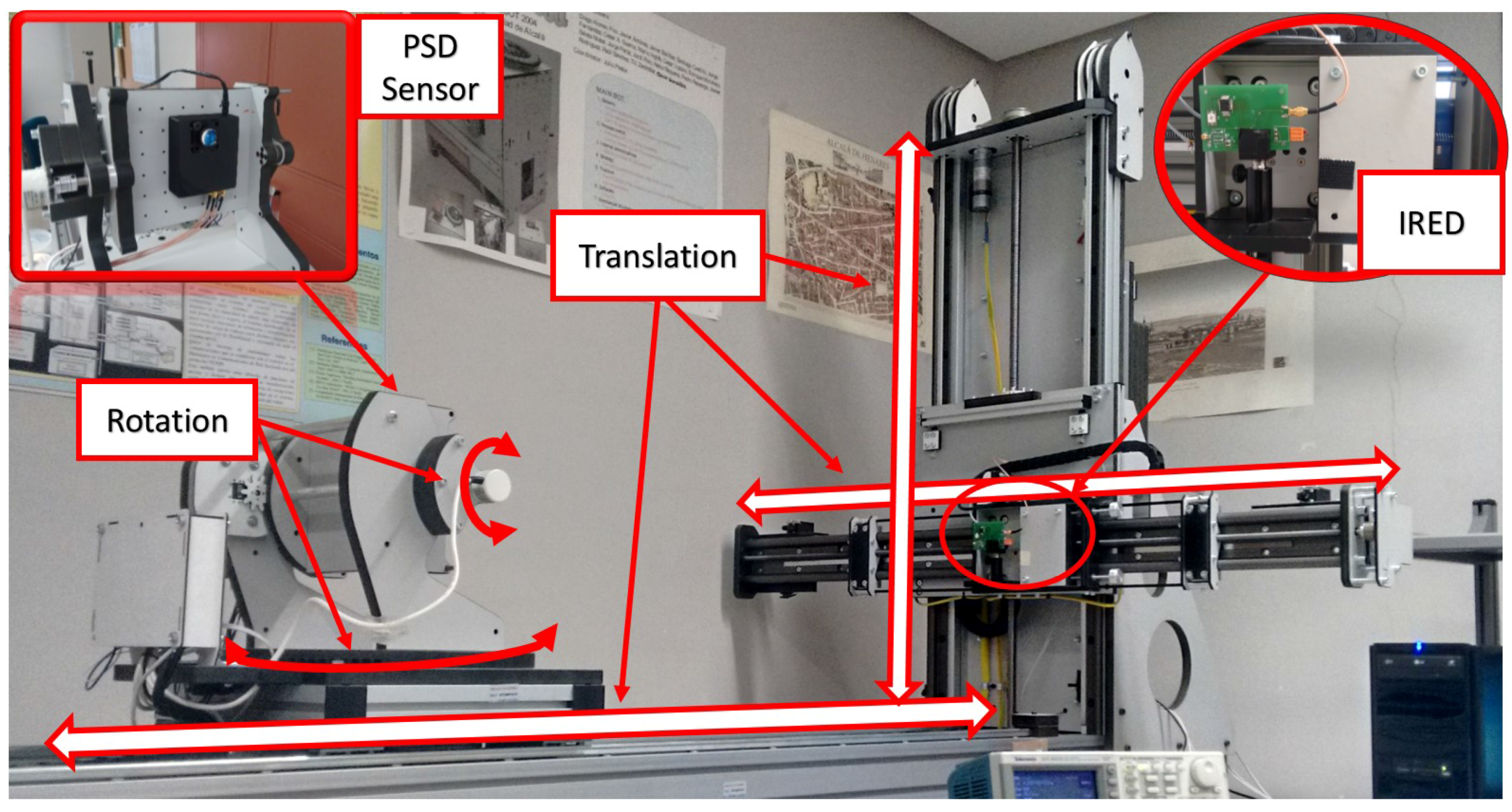 Sensors 17 02124 g007 550