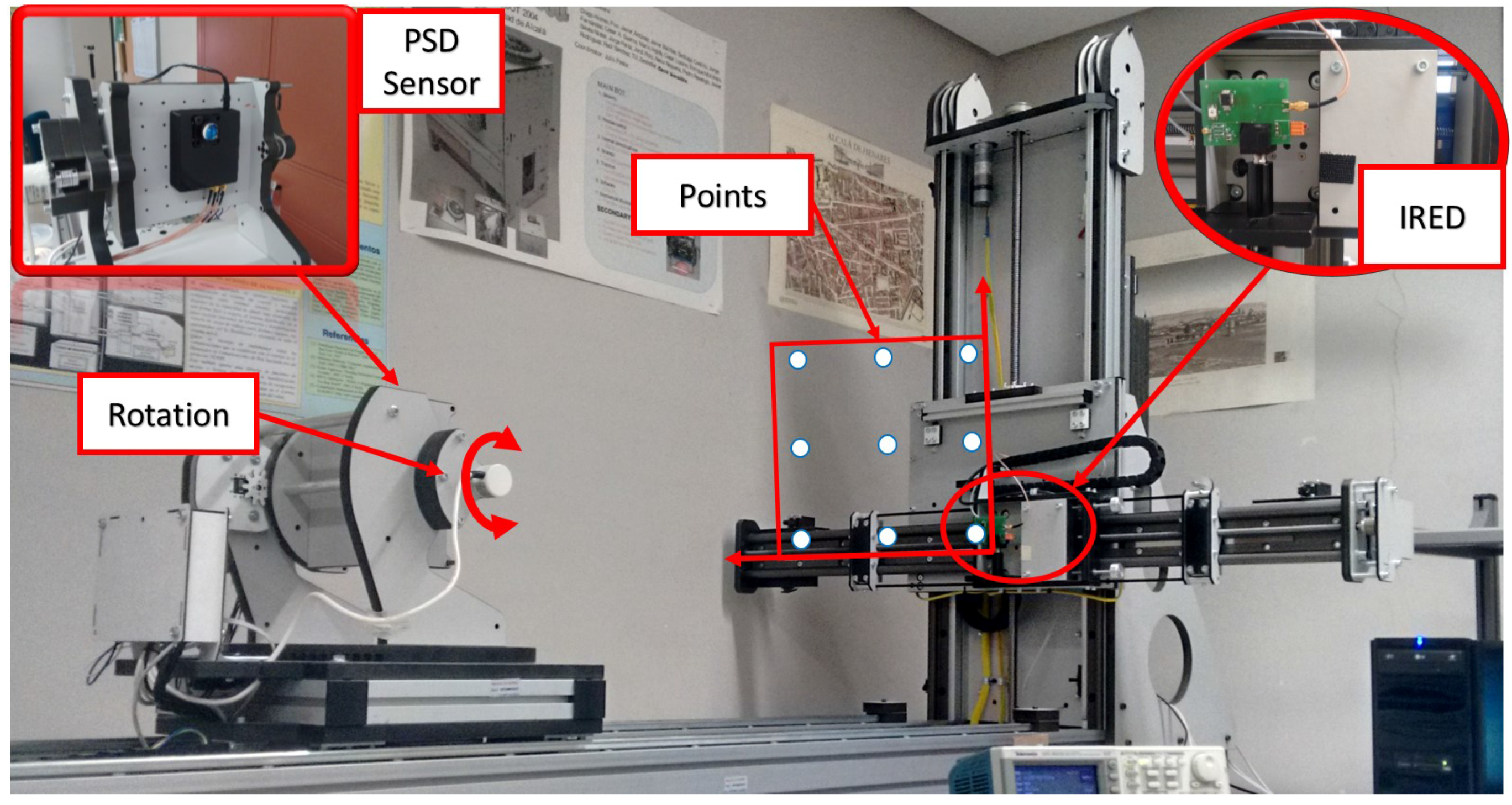 Sensors 17 02124 g009 550