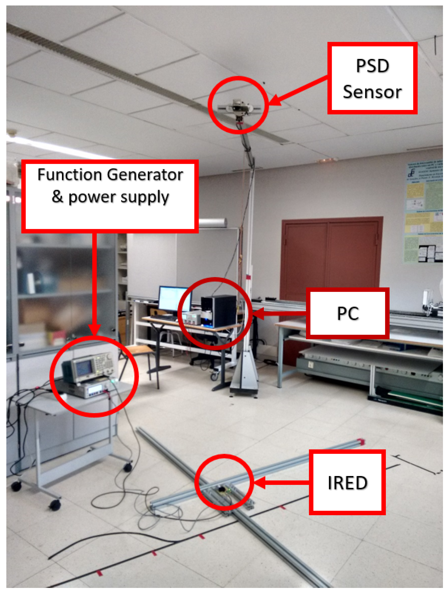 Sensors 17 02124 g011 550