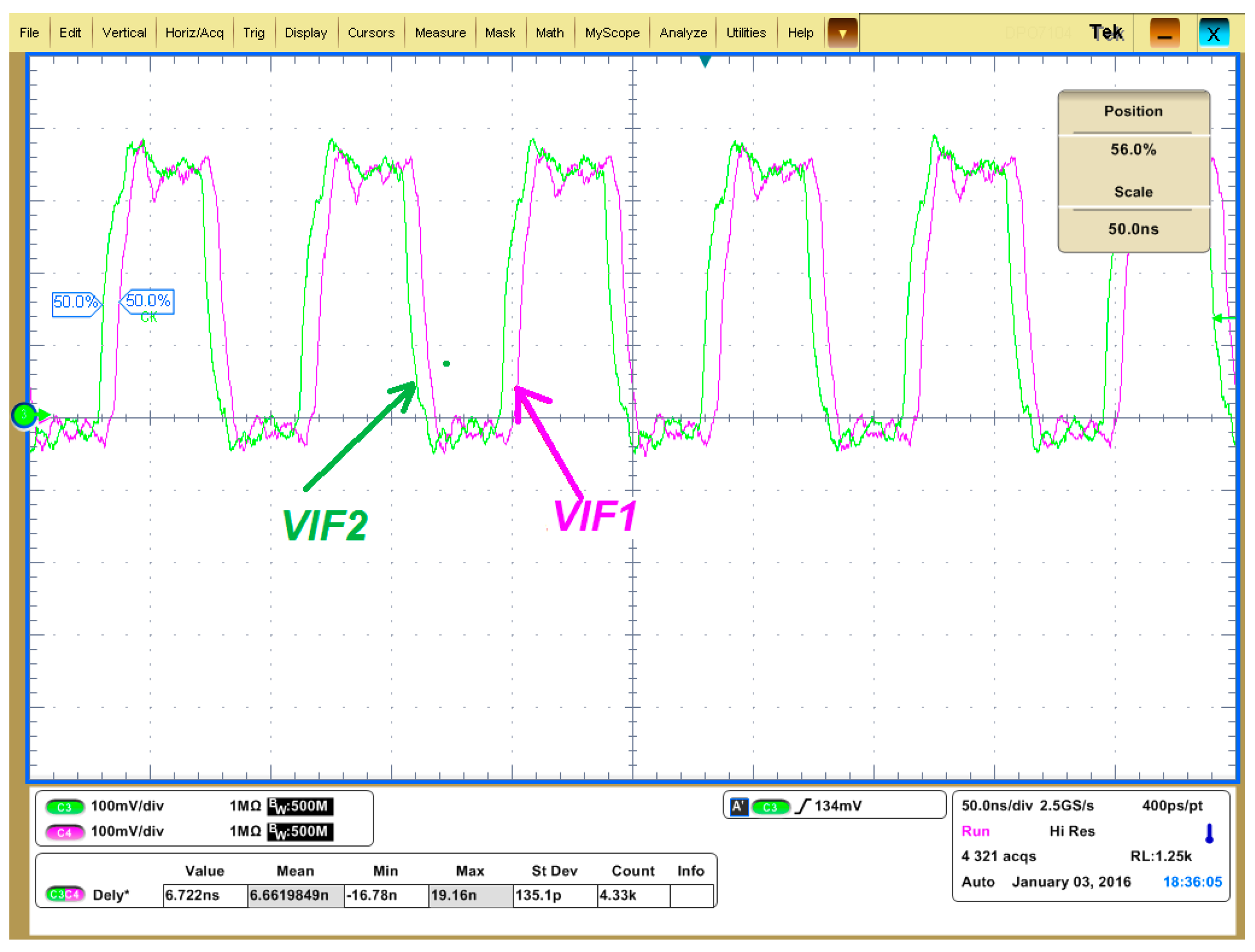 Sensors 17 02131 g022 550