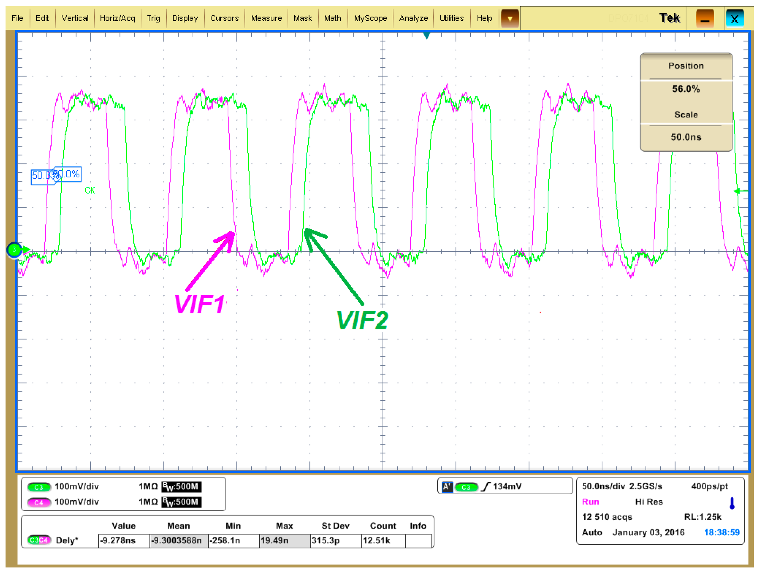 rf toolbox phase from 0 to 2pi