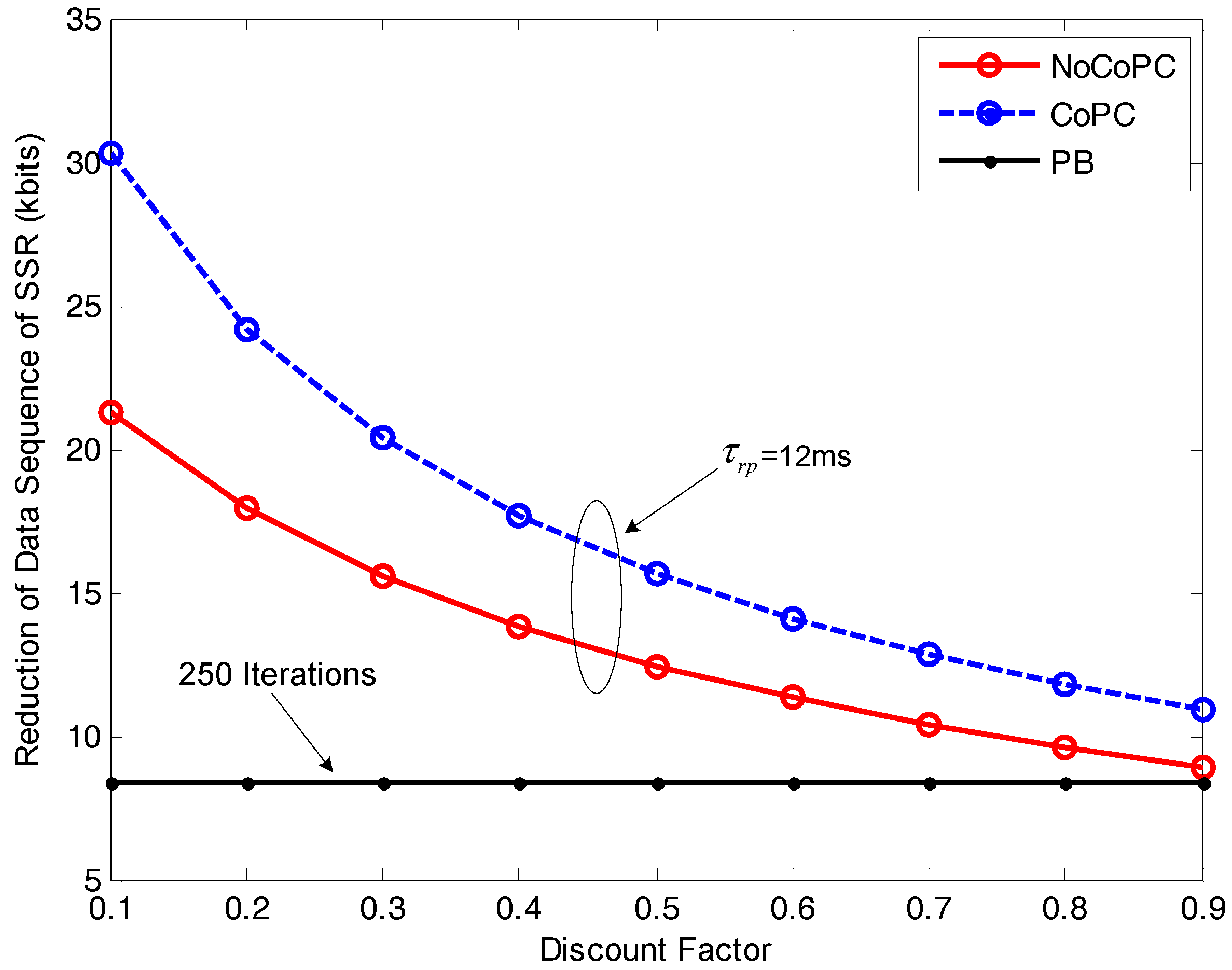 Sensors 17 02132 g011 550
