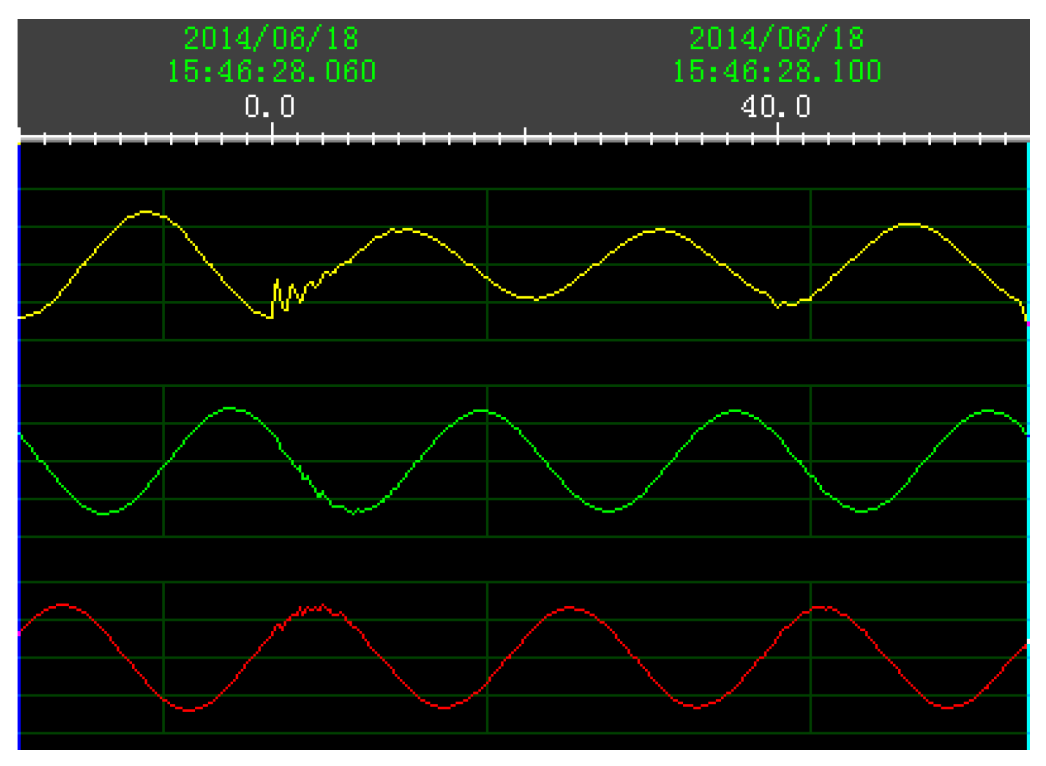 Sensors 17 02133 g012 550
