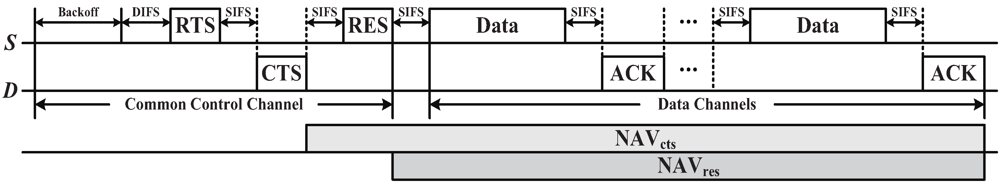 Sensors 17 02136 g006