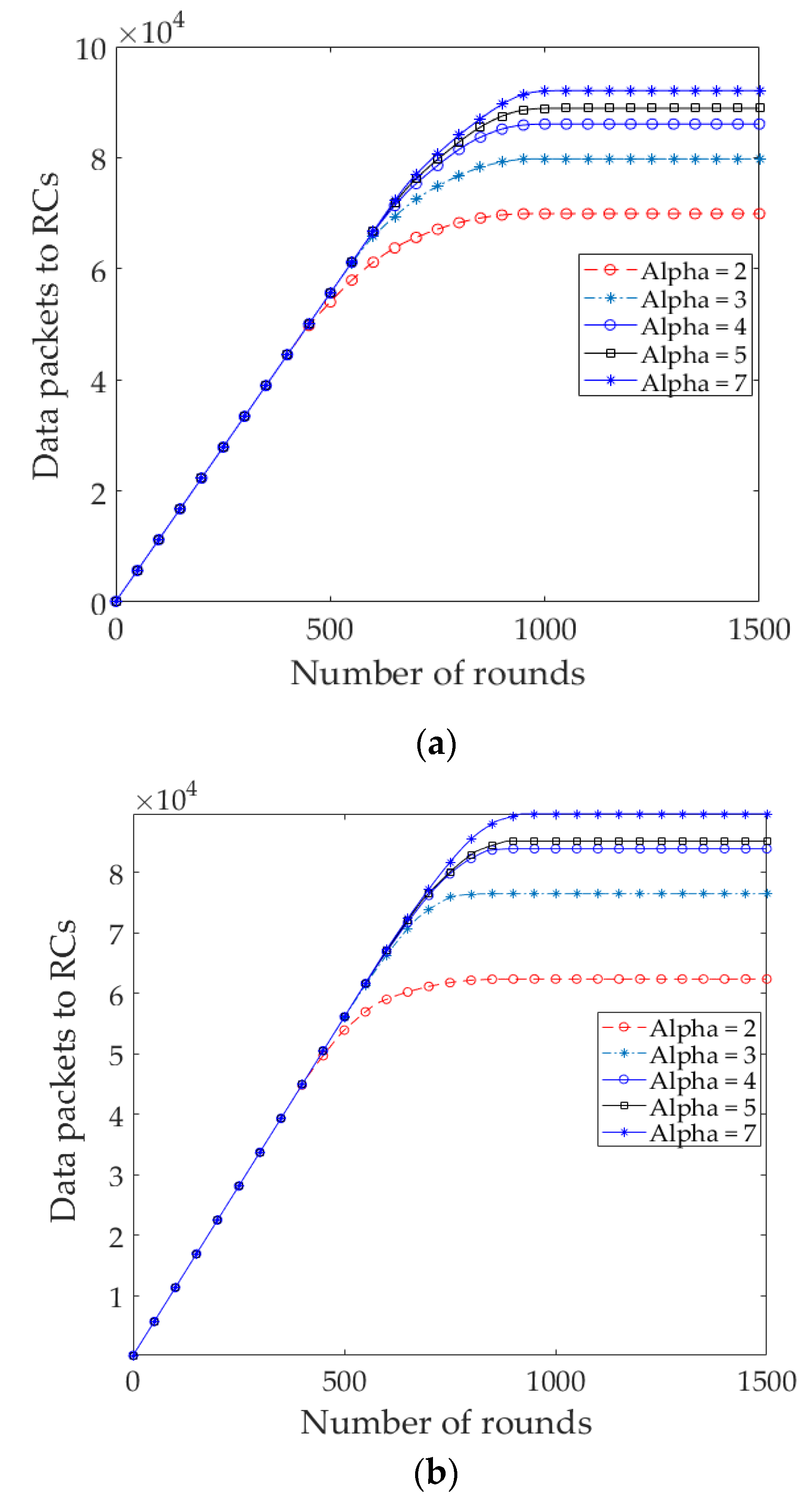 Sensors 17 02137 g009 550