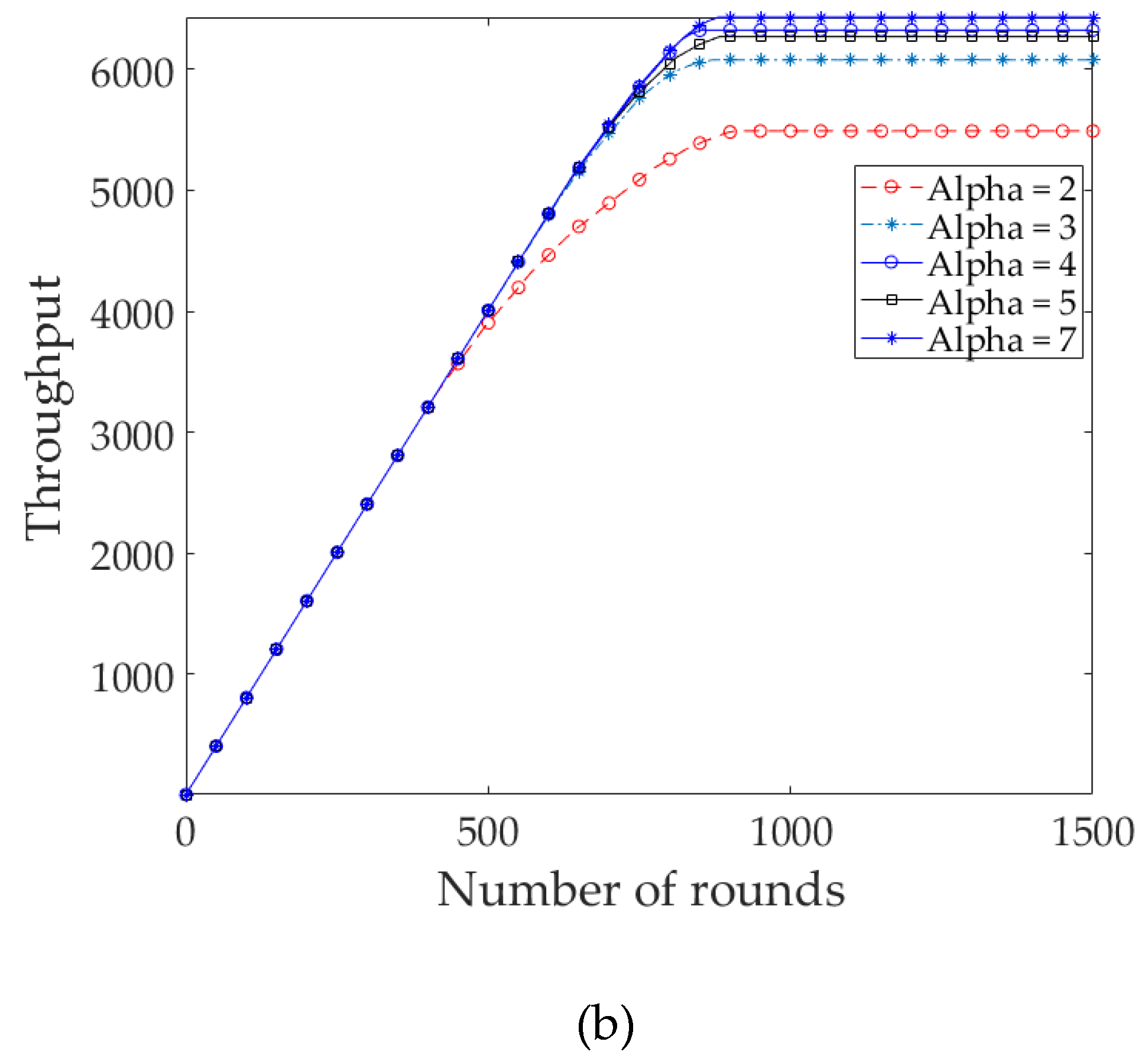 Sensors 17 02137 g010b 550
