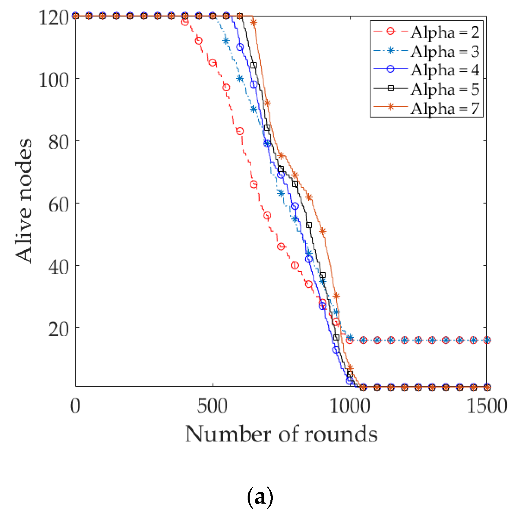 Sensors 17 02137 g011a 550