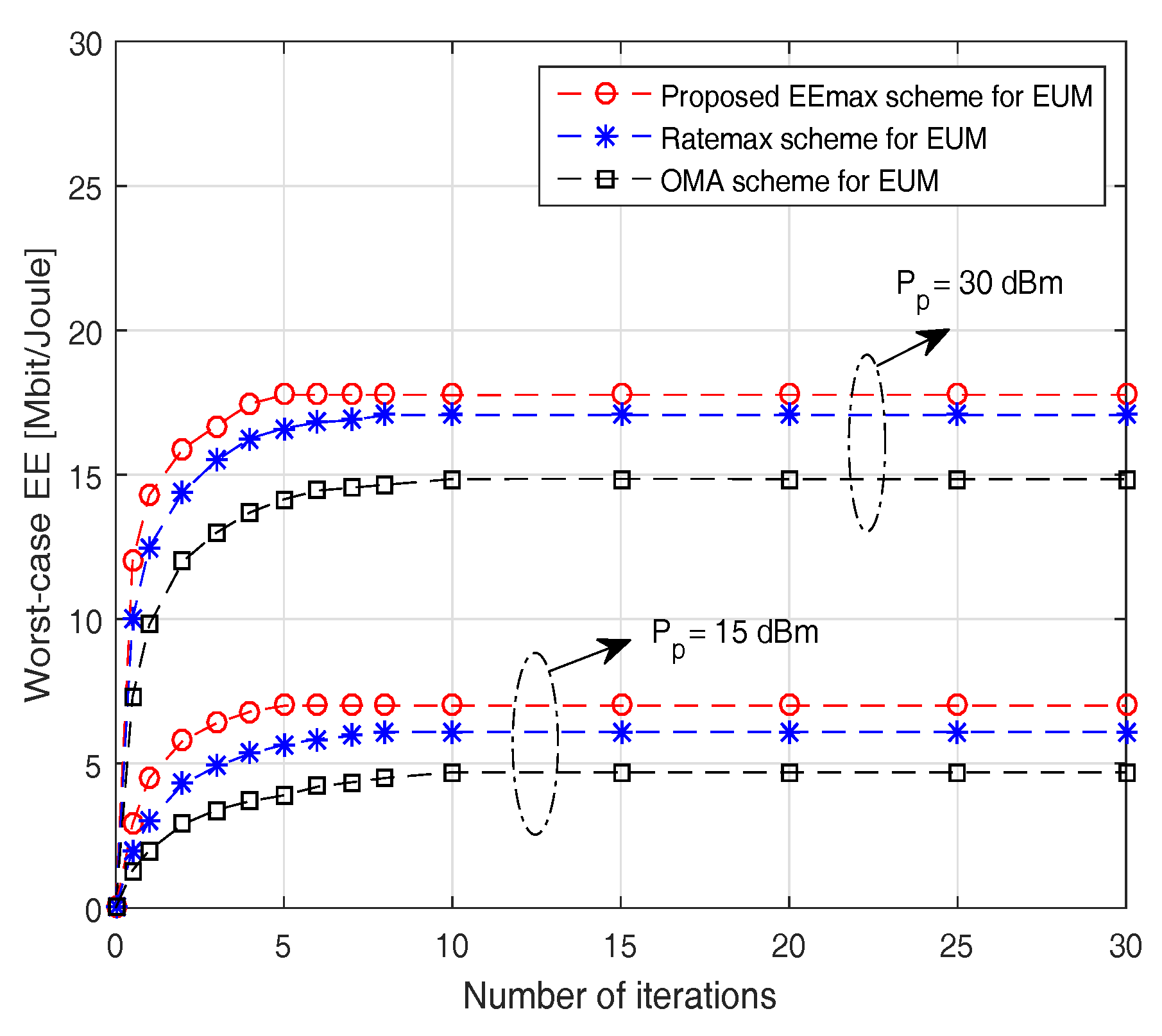 Sensors 17 02139 g003 Sensors 17 02139 g003