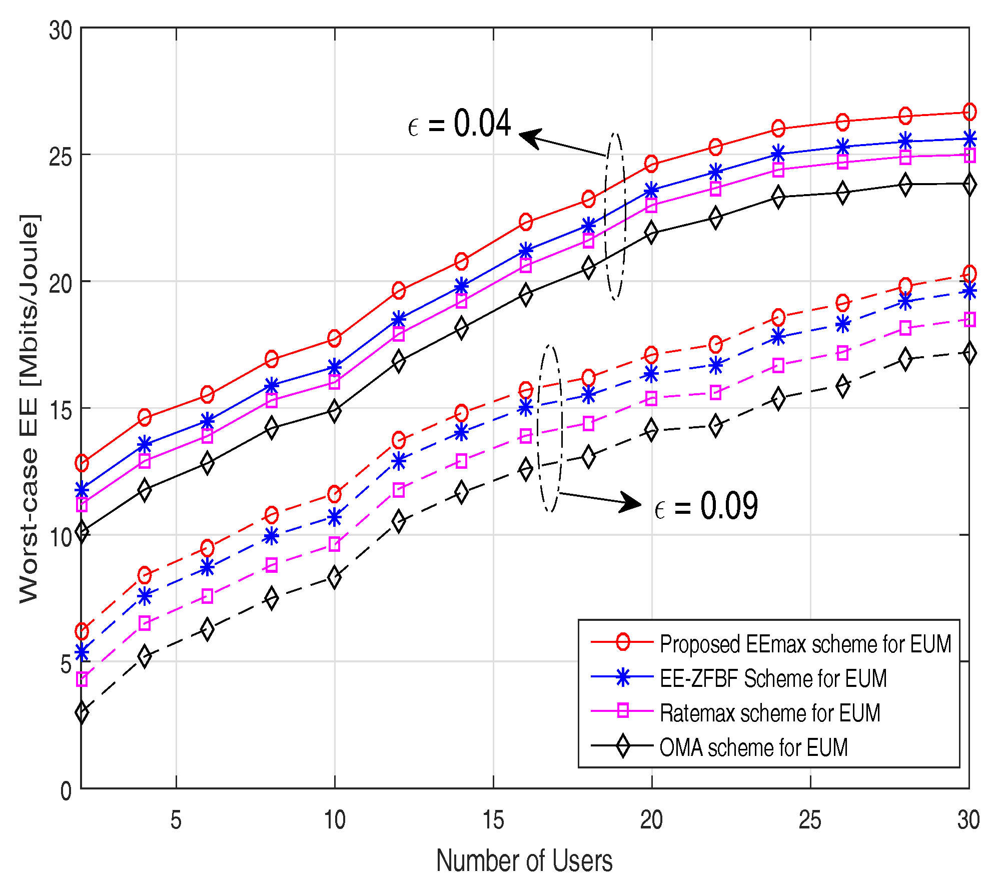 Sensors 17 02139 g007 Sensors 17 02139 g007