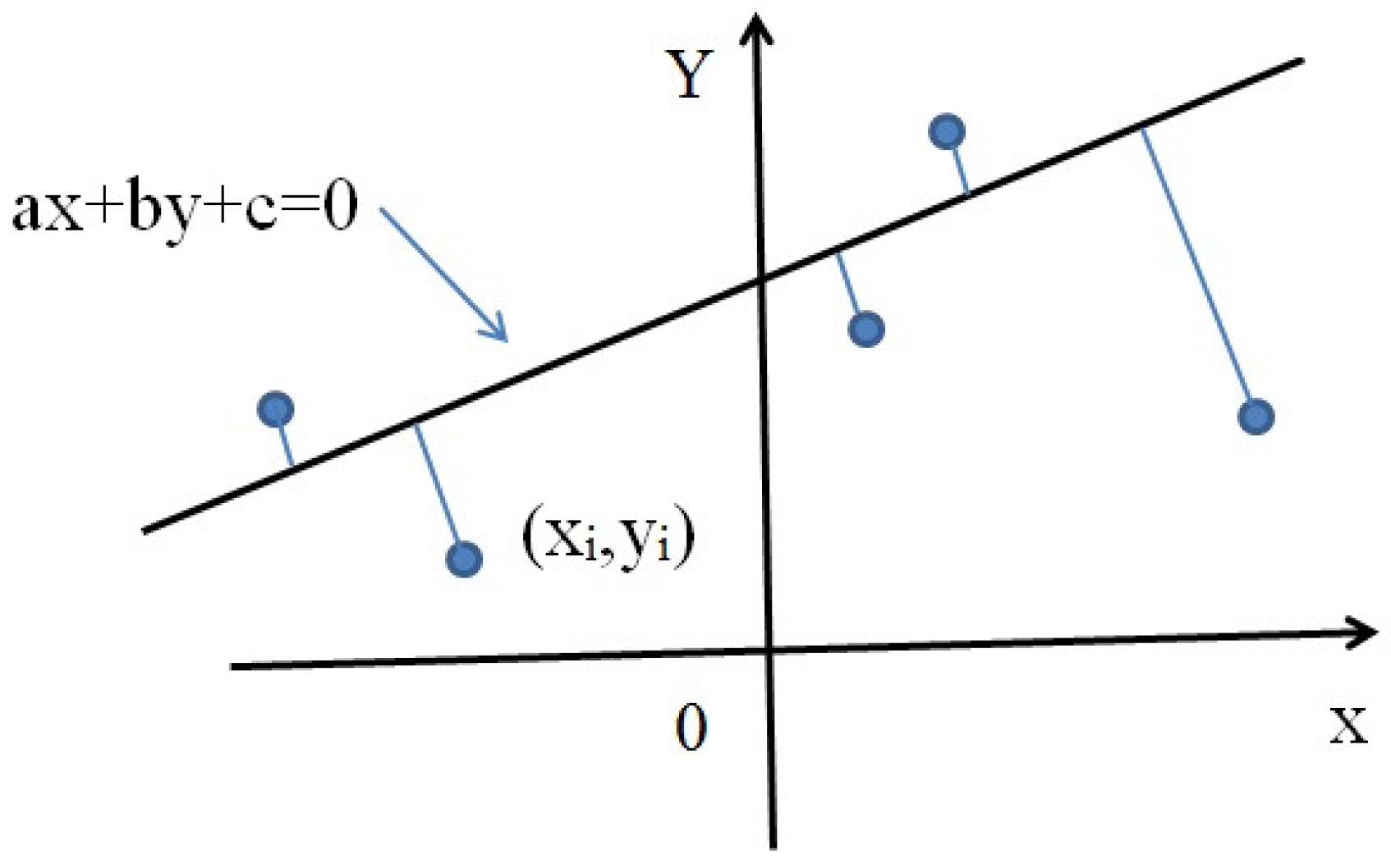 Sensors 17 02140 g006 Sensors 17 02140 g006
