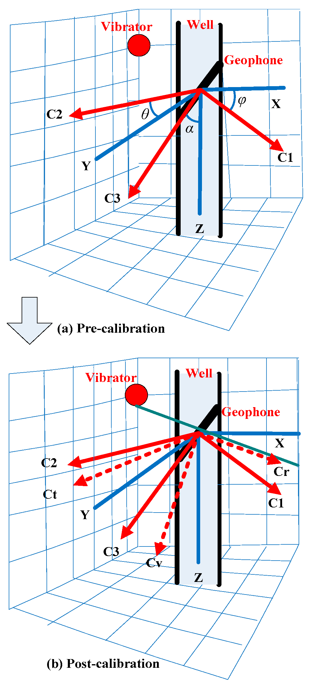 Sensors 17 02150 g003