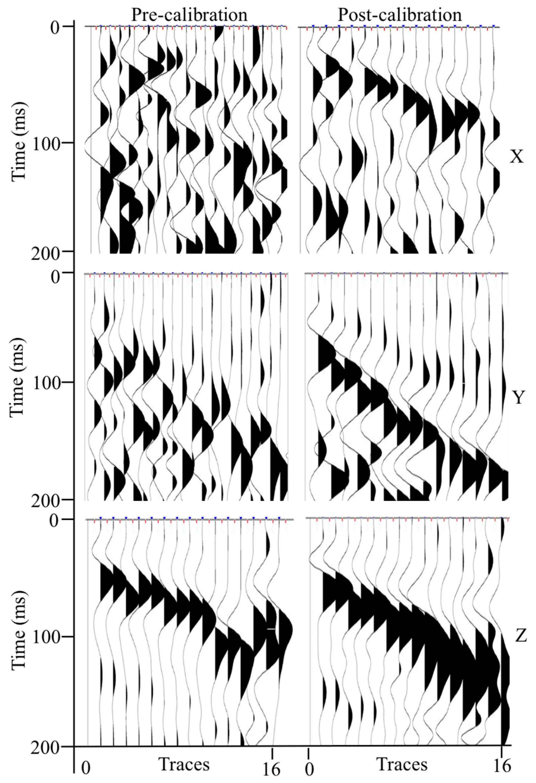 Sensors 17 02150 g006
