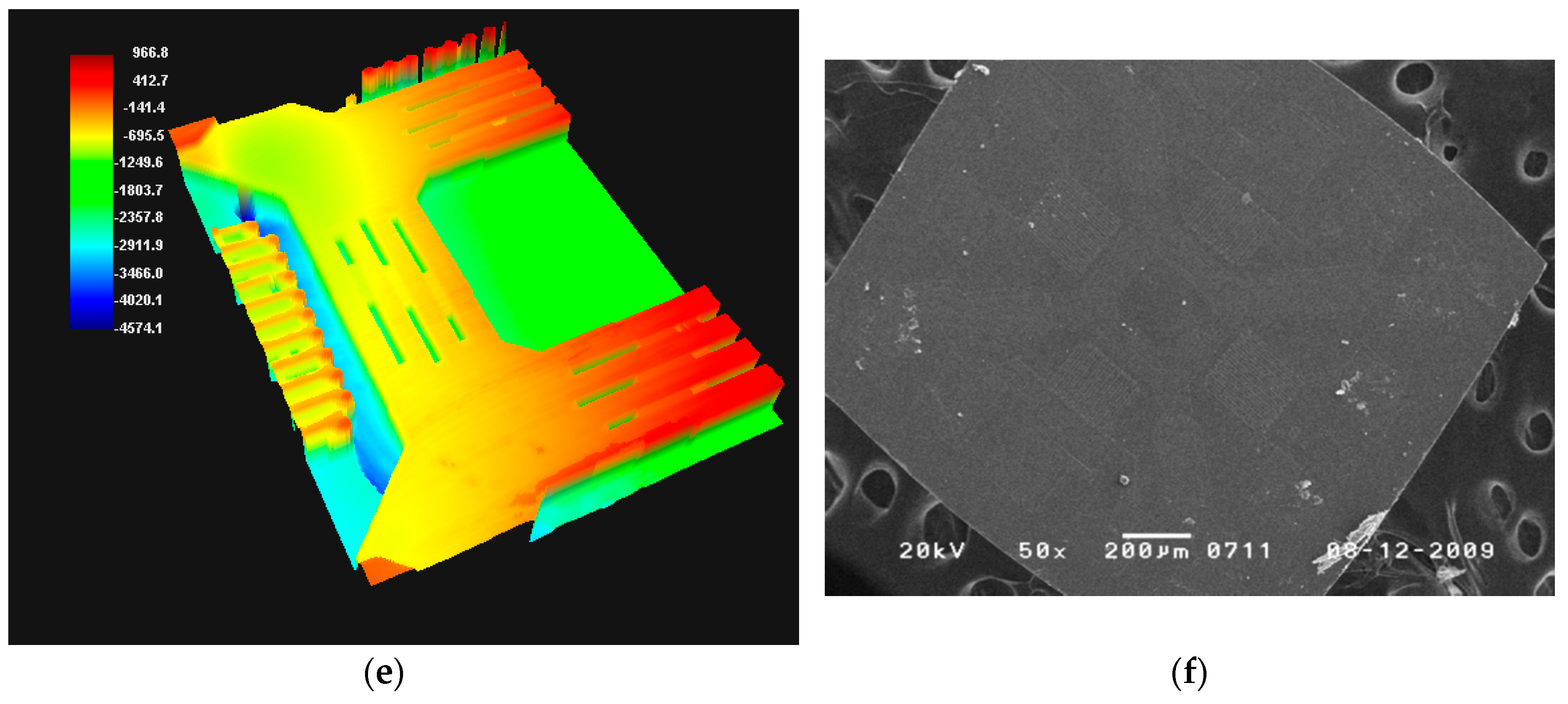 Sensors 17 02152 g010b 550