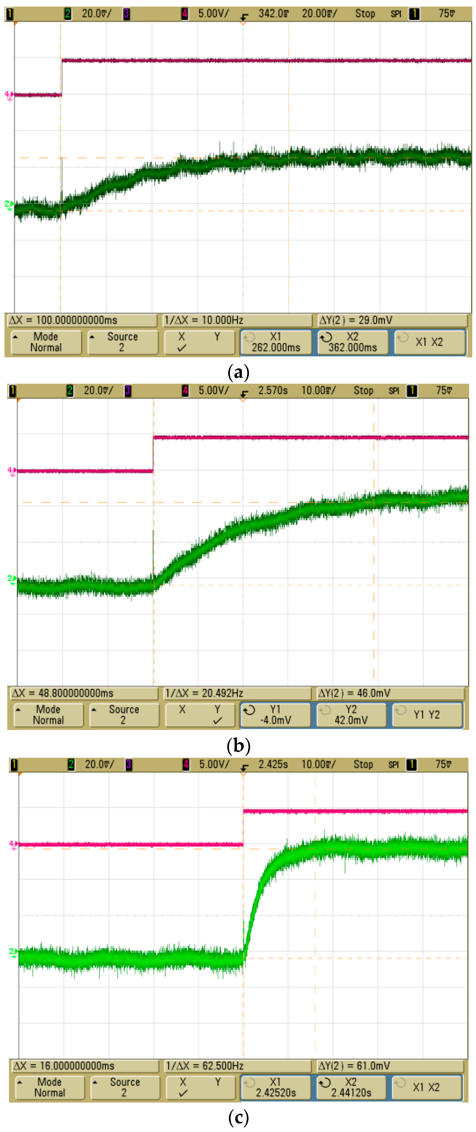 Sensors 17 02152 g011 550