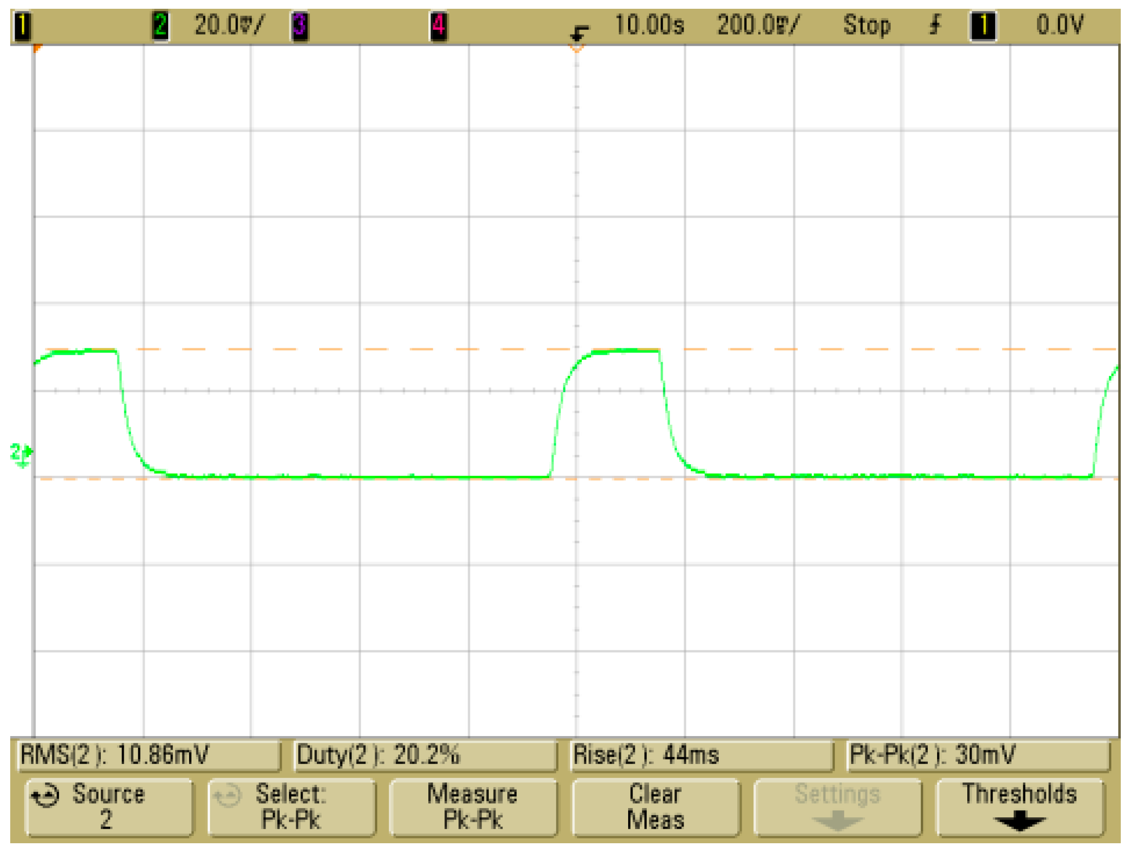 Sensors 17 02152 g014 550