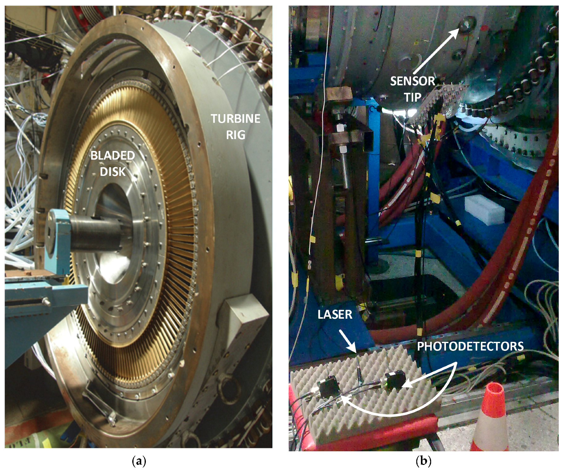 Sensors 17 02162 g009 550