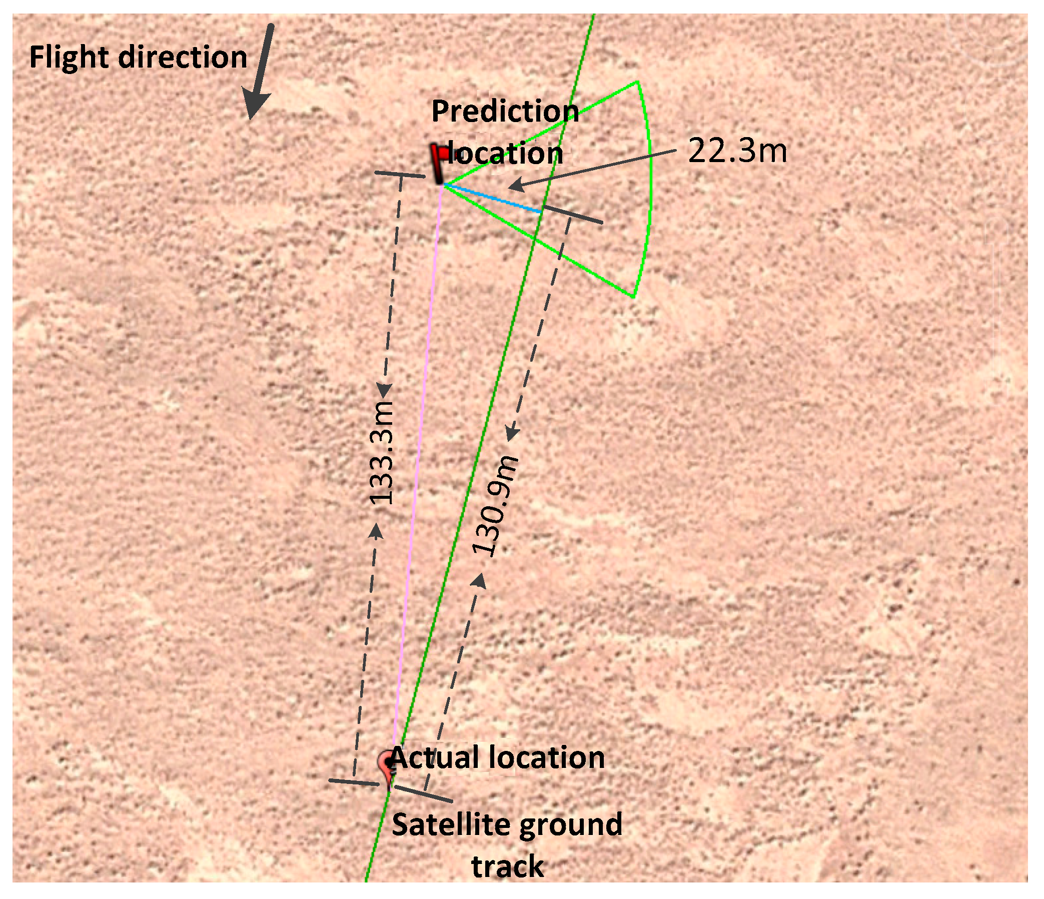Sensors 17 02165 g014 550