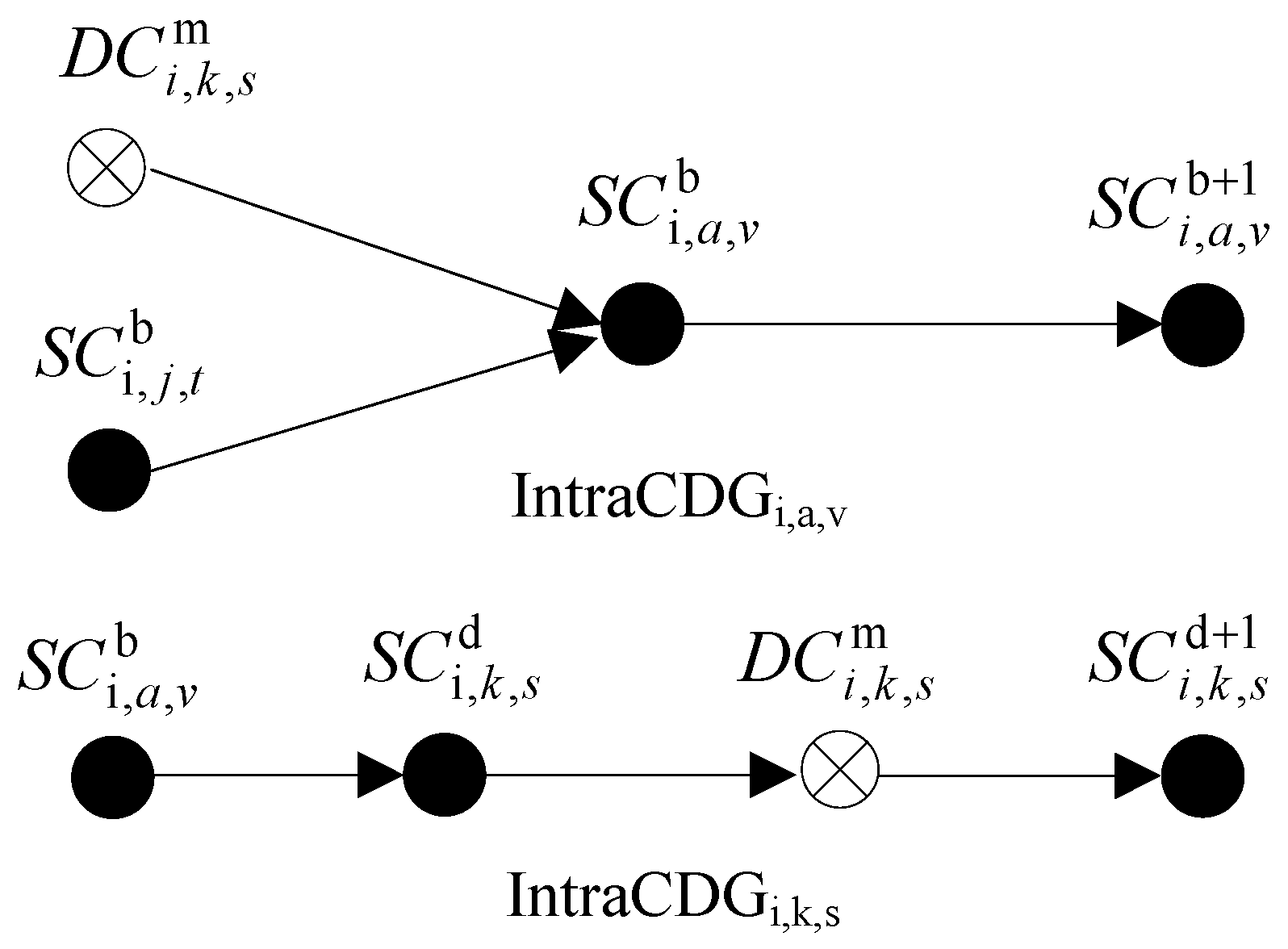Sensors 17 02166 g007 550