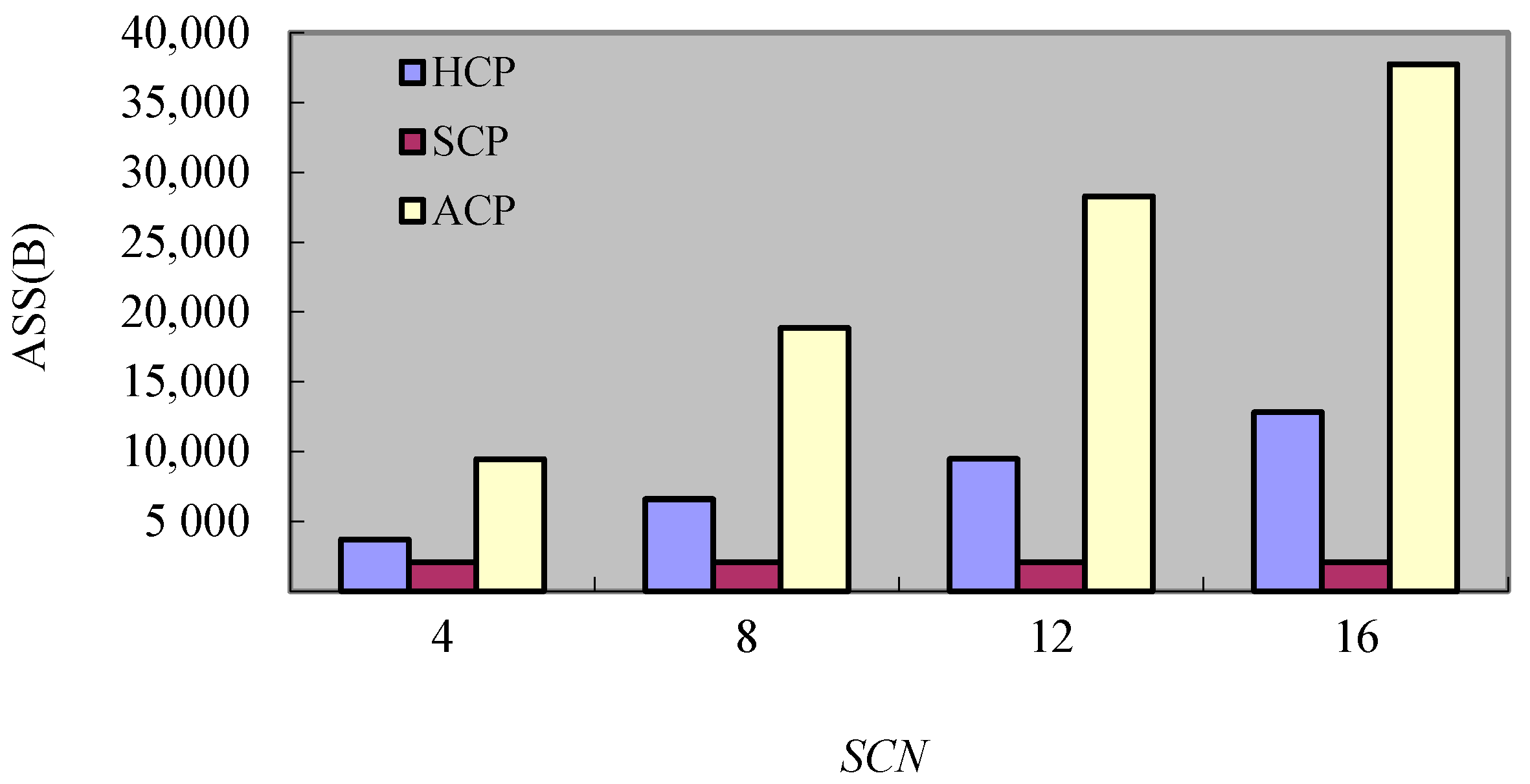 Sensors 17 02166 g013 550