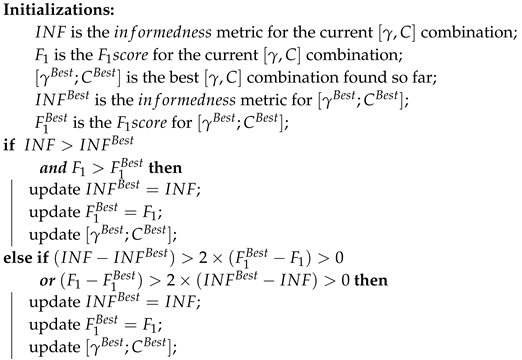 Sensors 17 02167 i001