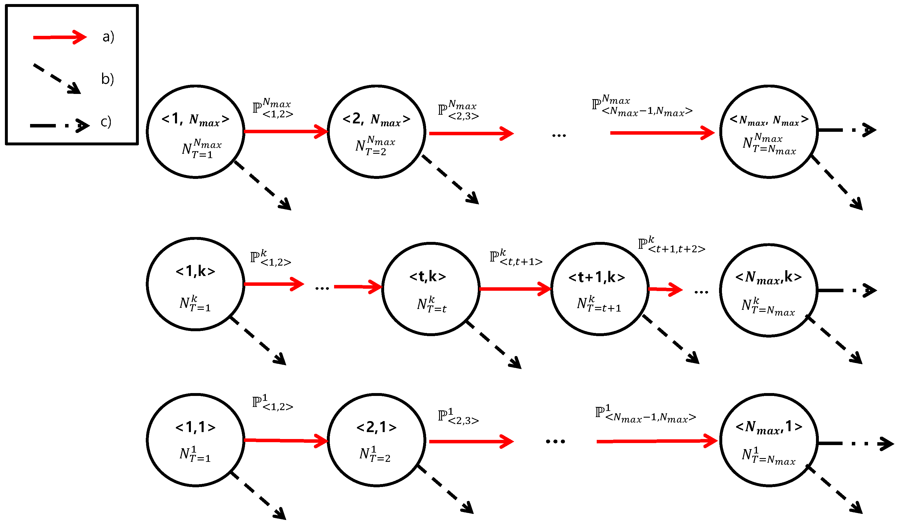 Sensors 17 02169 g002 550