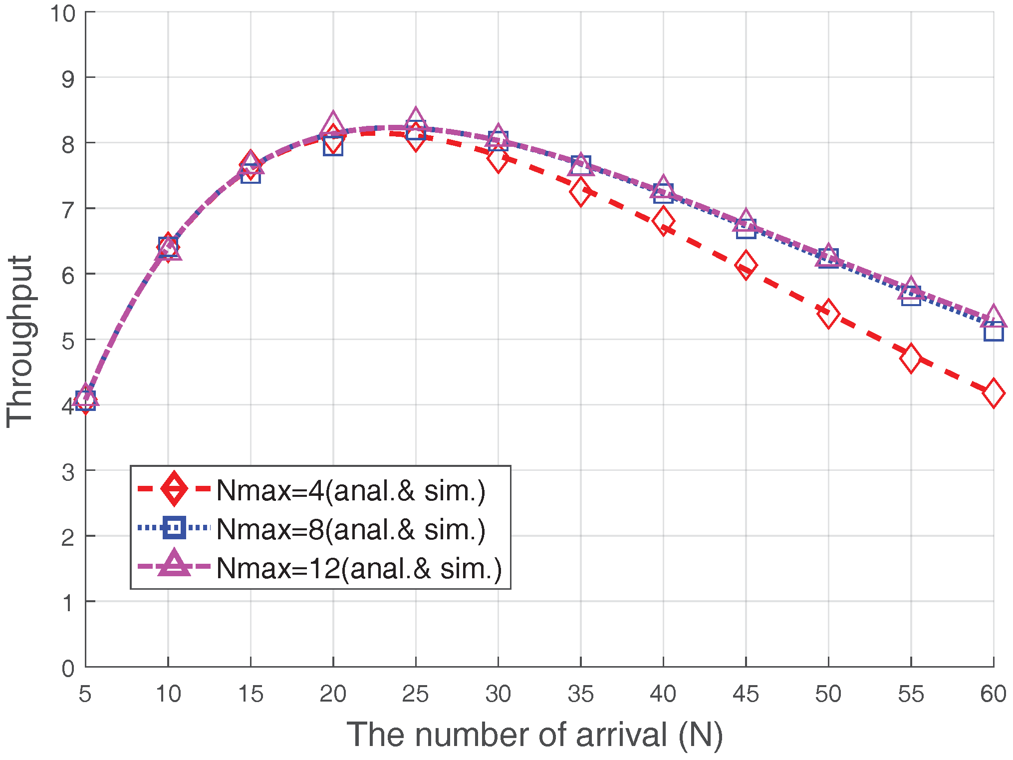 Sensors 17 02169 g007 550