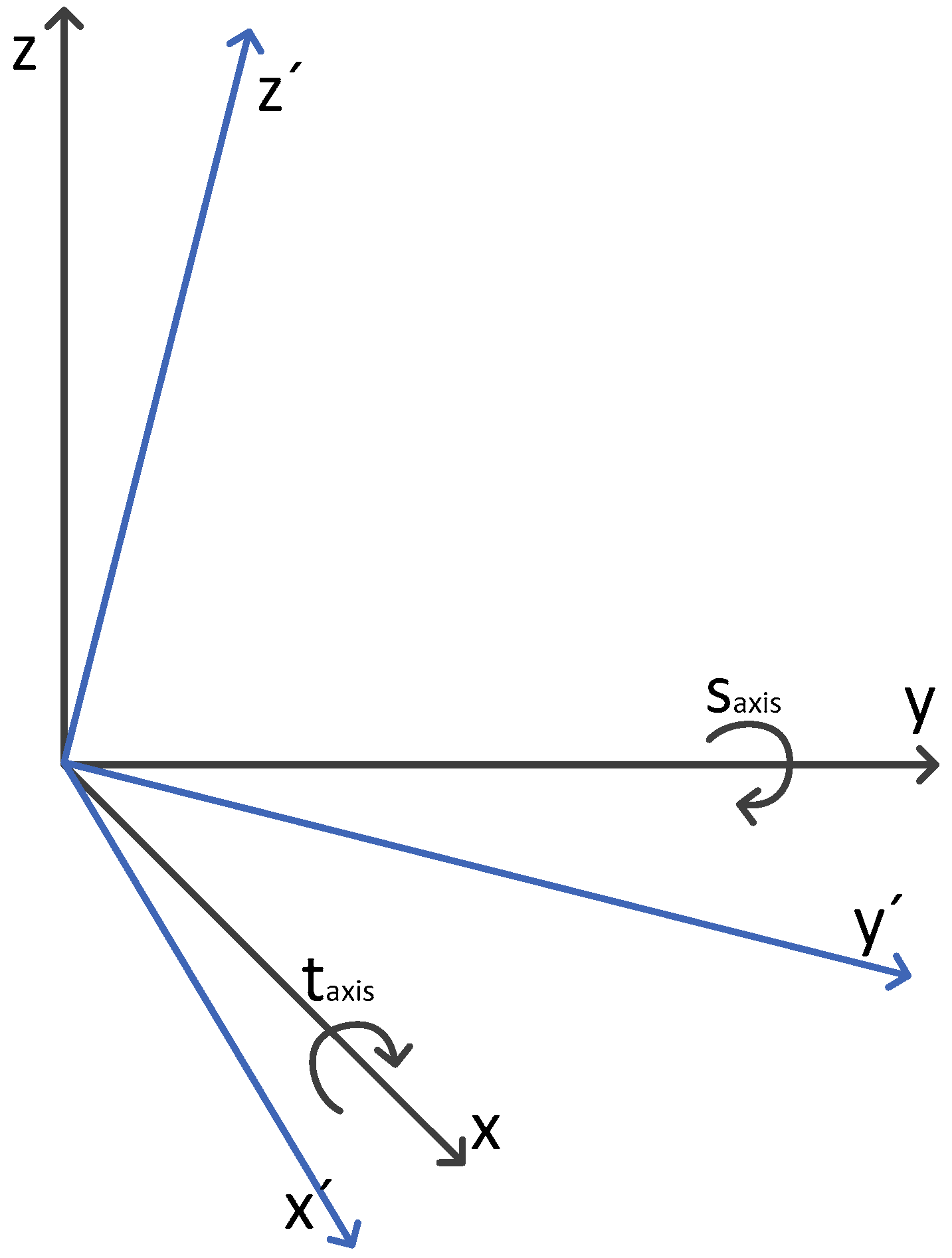 Sensors 17 02171 g002