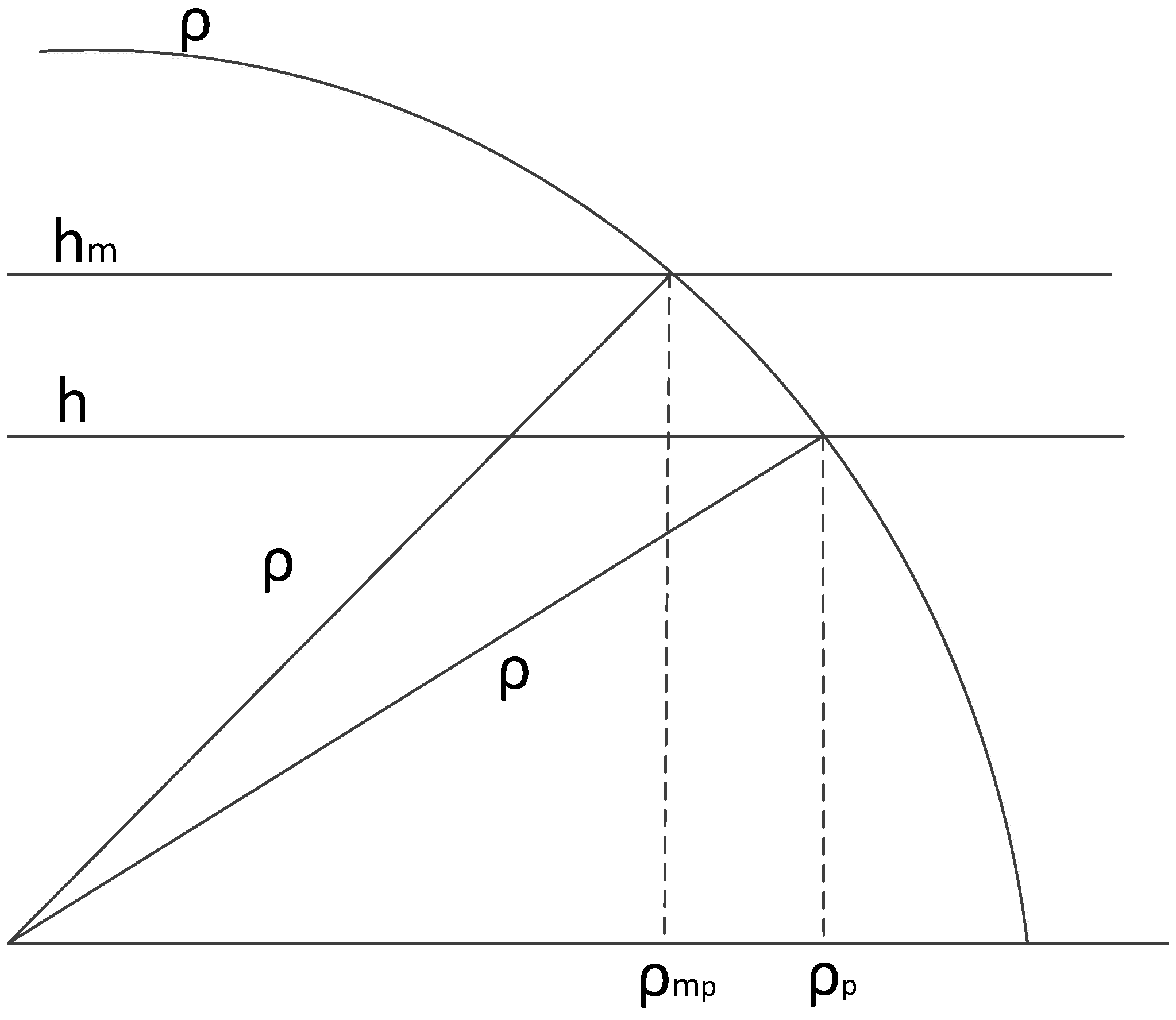 Sensors 17 02171 g010