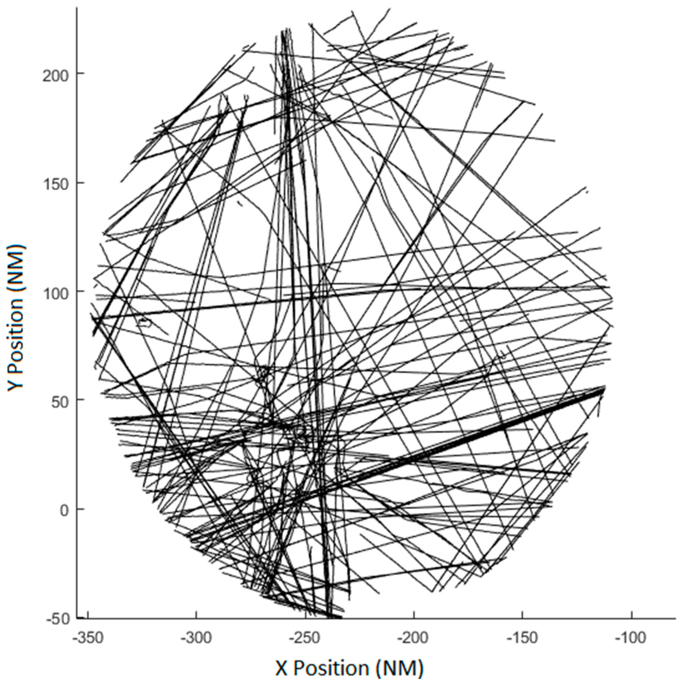 Sensors 17 02171 g016