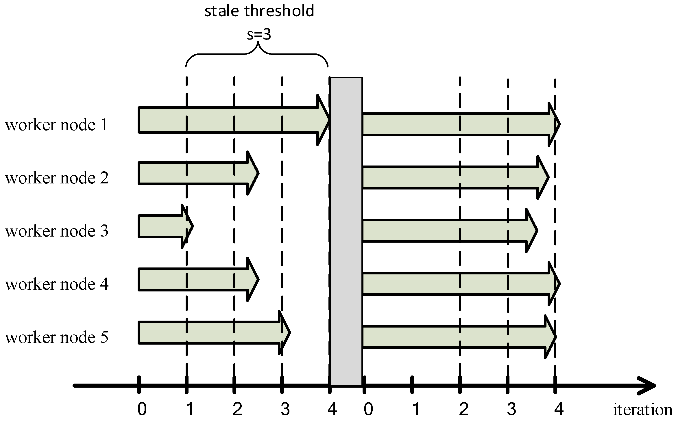 Sensors 17 02172 g006